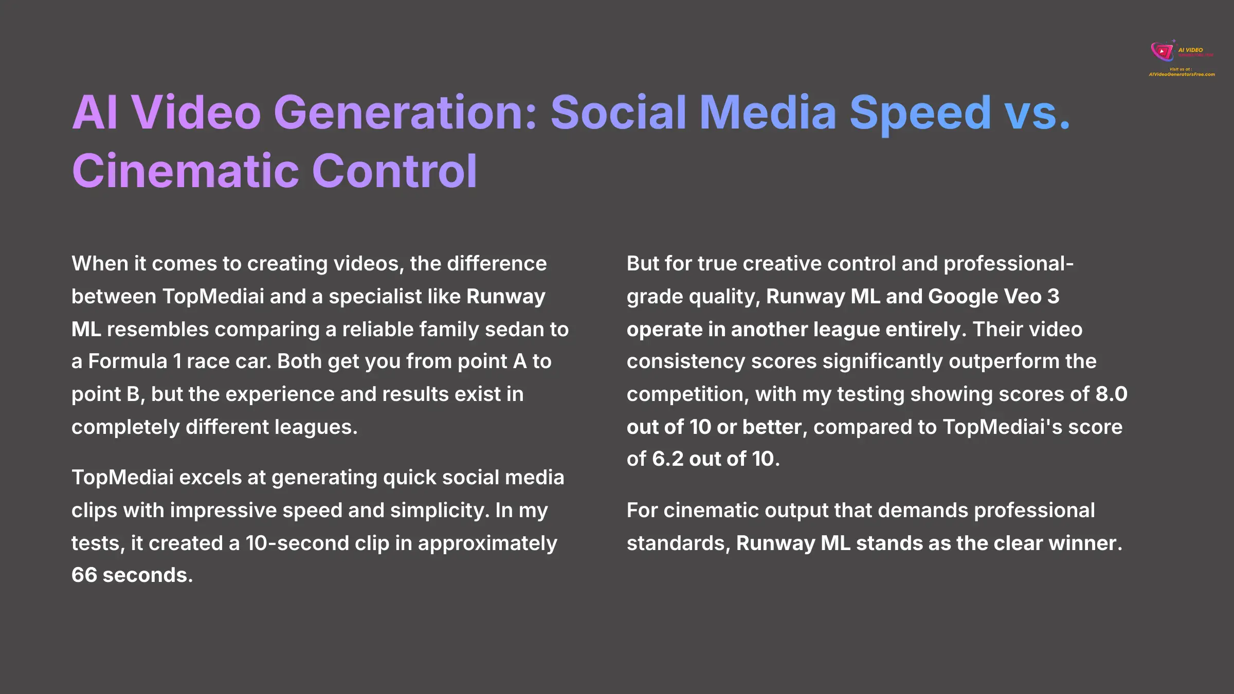 7_AI-Video-Generation-Social-Media-Speed-vs-Cinematic-Control_AI-video-generators-free_aivideogeneratorsfree.com_