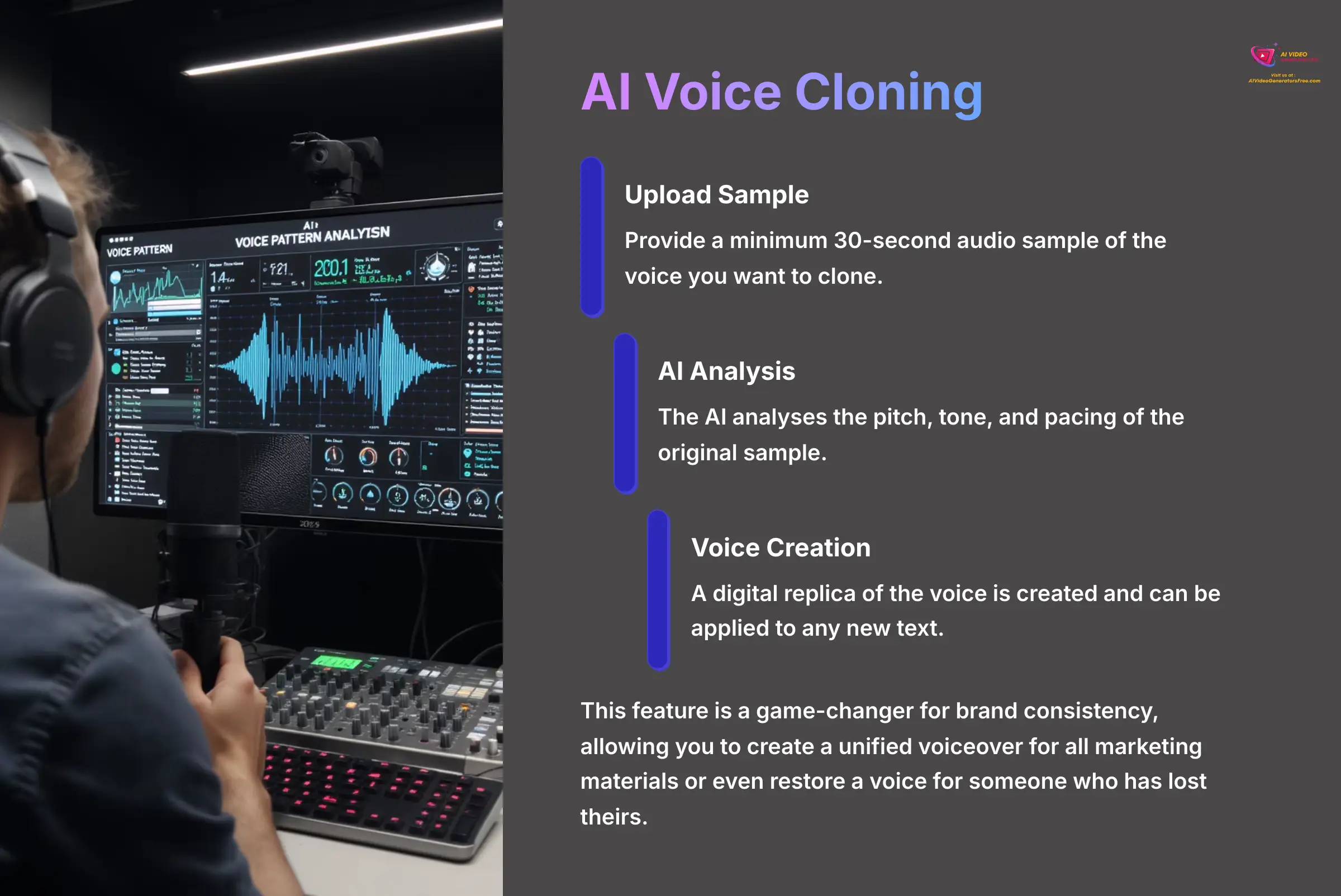 7_AI-Voice-Cloning_AI-video-generators-free_aivideogeneratorsfree.com_