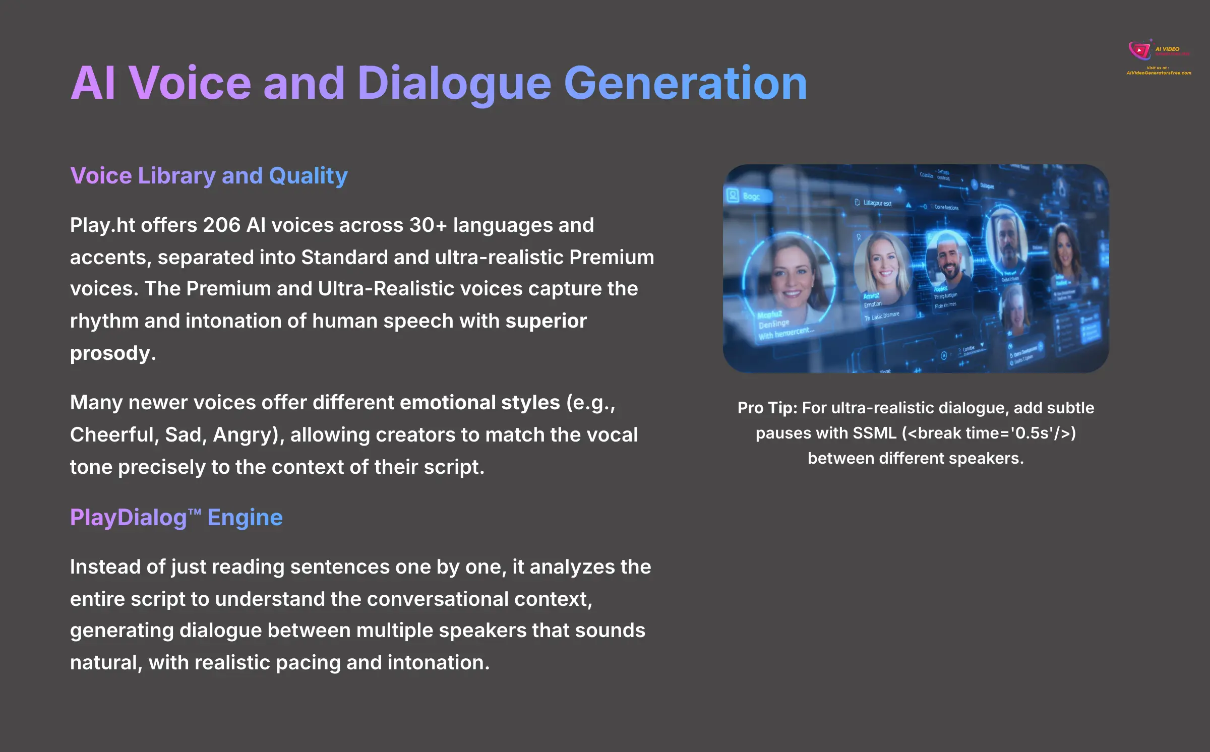 AI Voice and Dialogue Generation