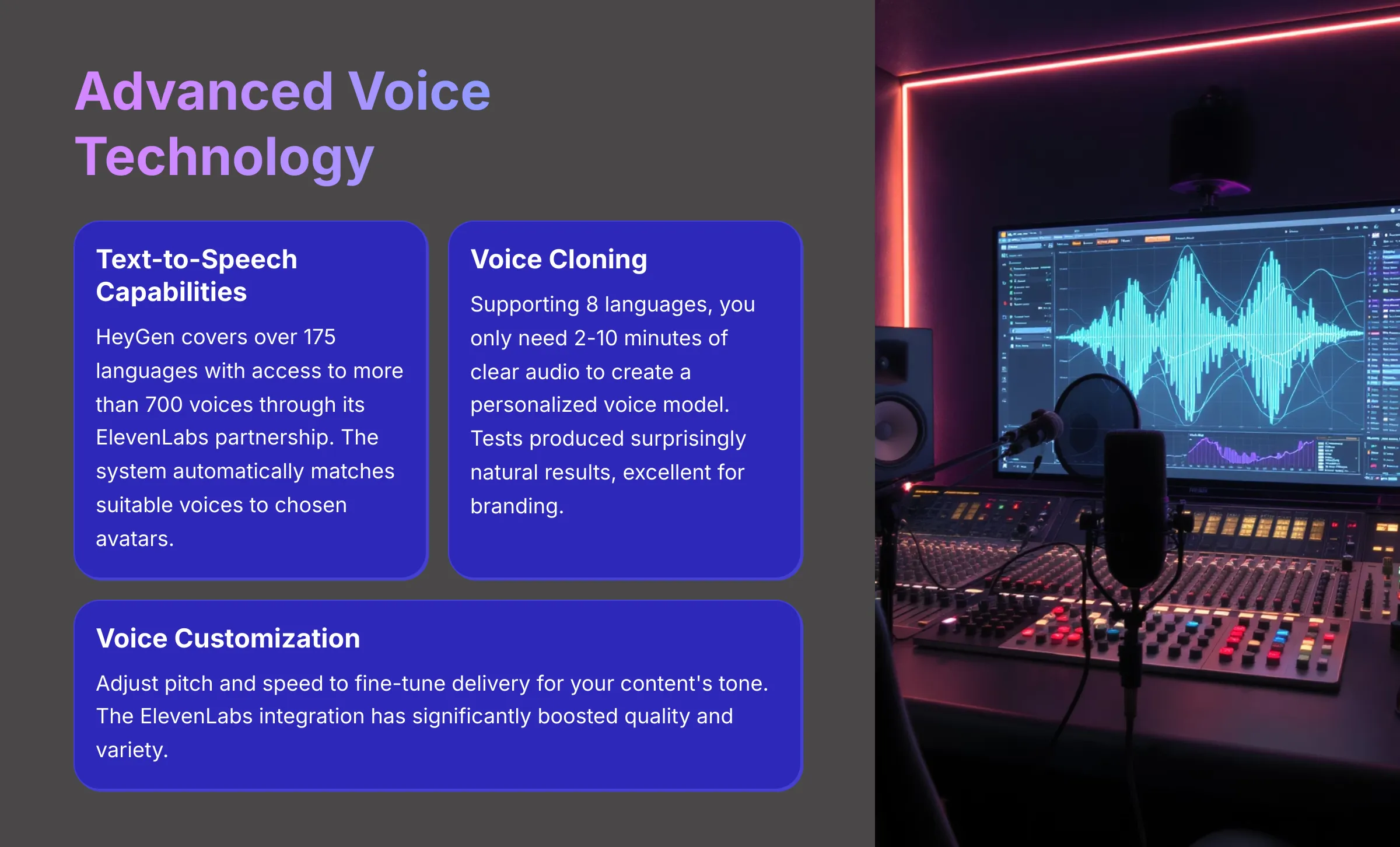 Advanced Voice Technology