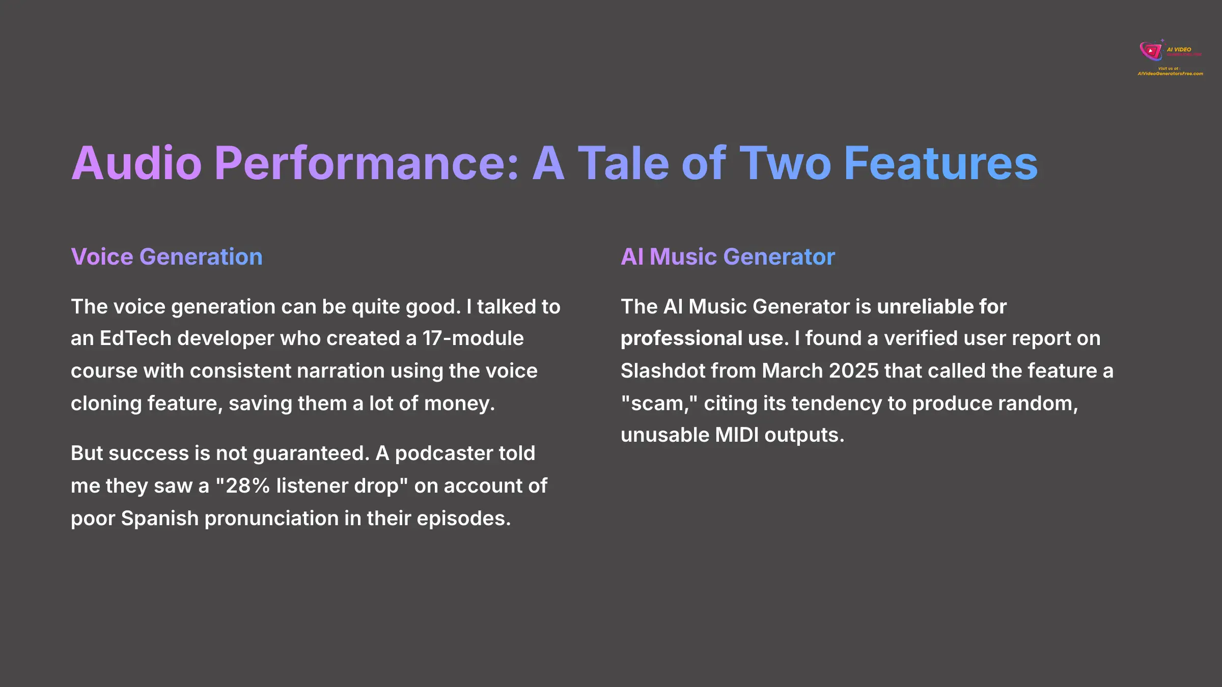 Audio Performance Analysis - Voice vs Music Generation