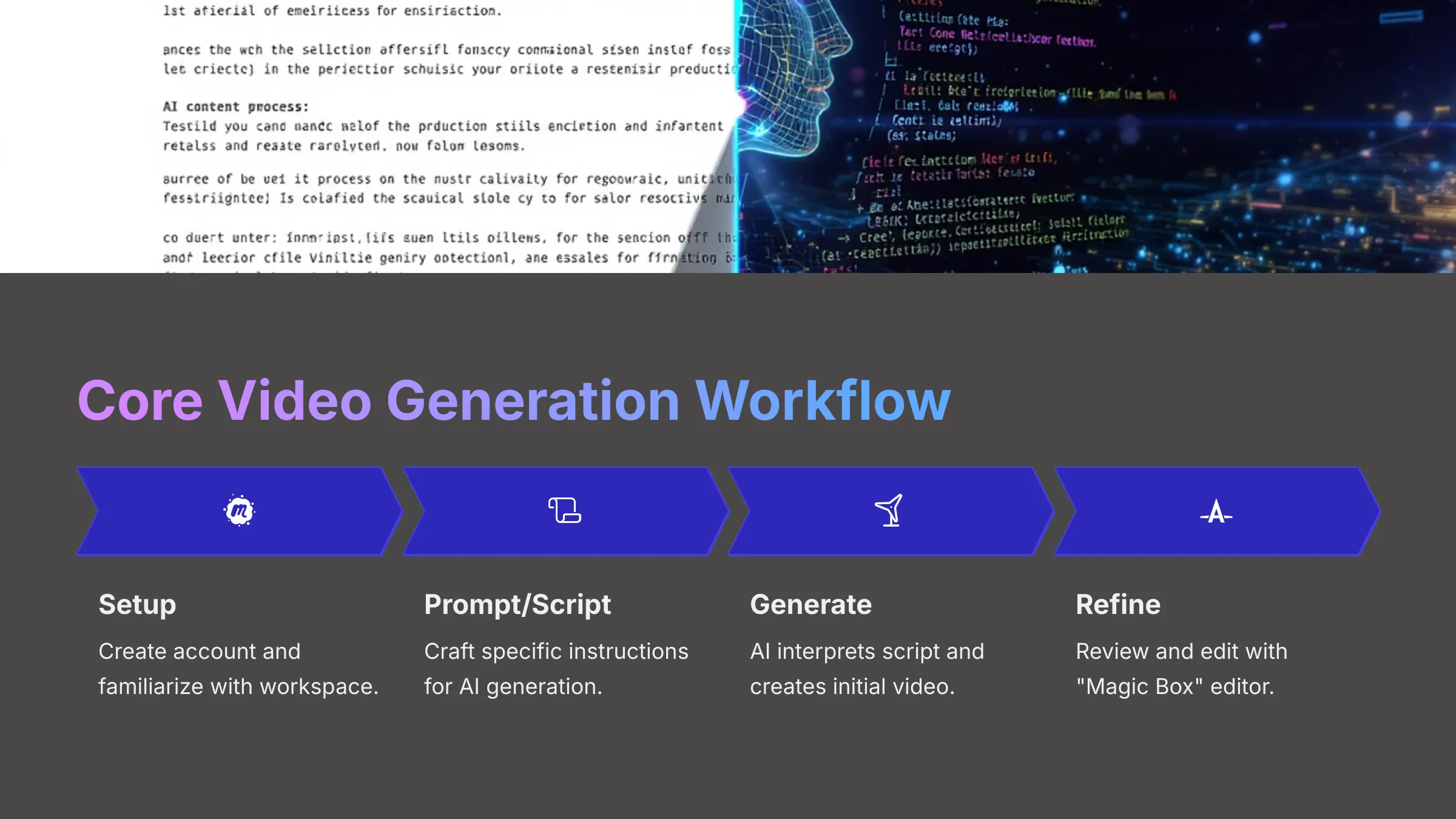 Core Video Generation Workflow