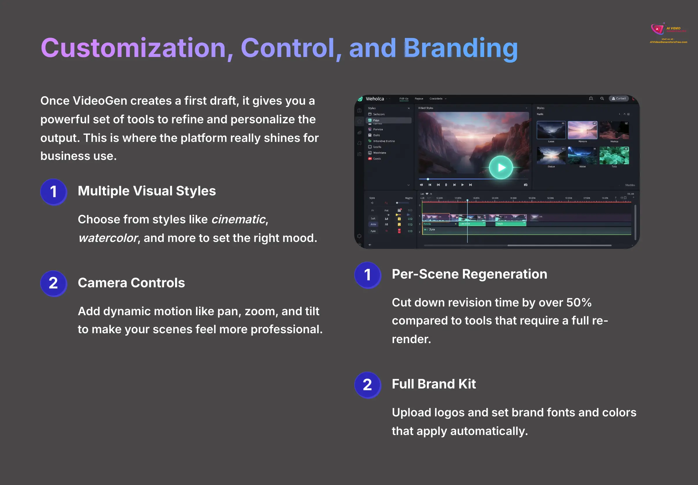 Customization Control and Branding Options