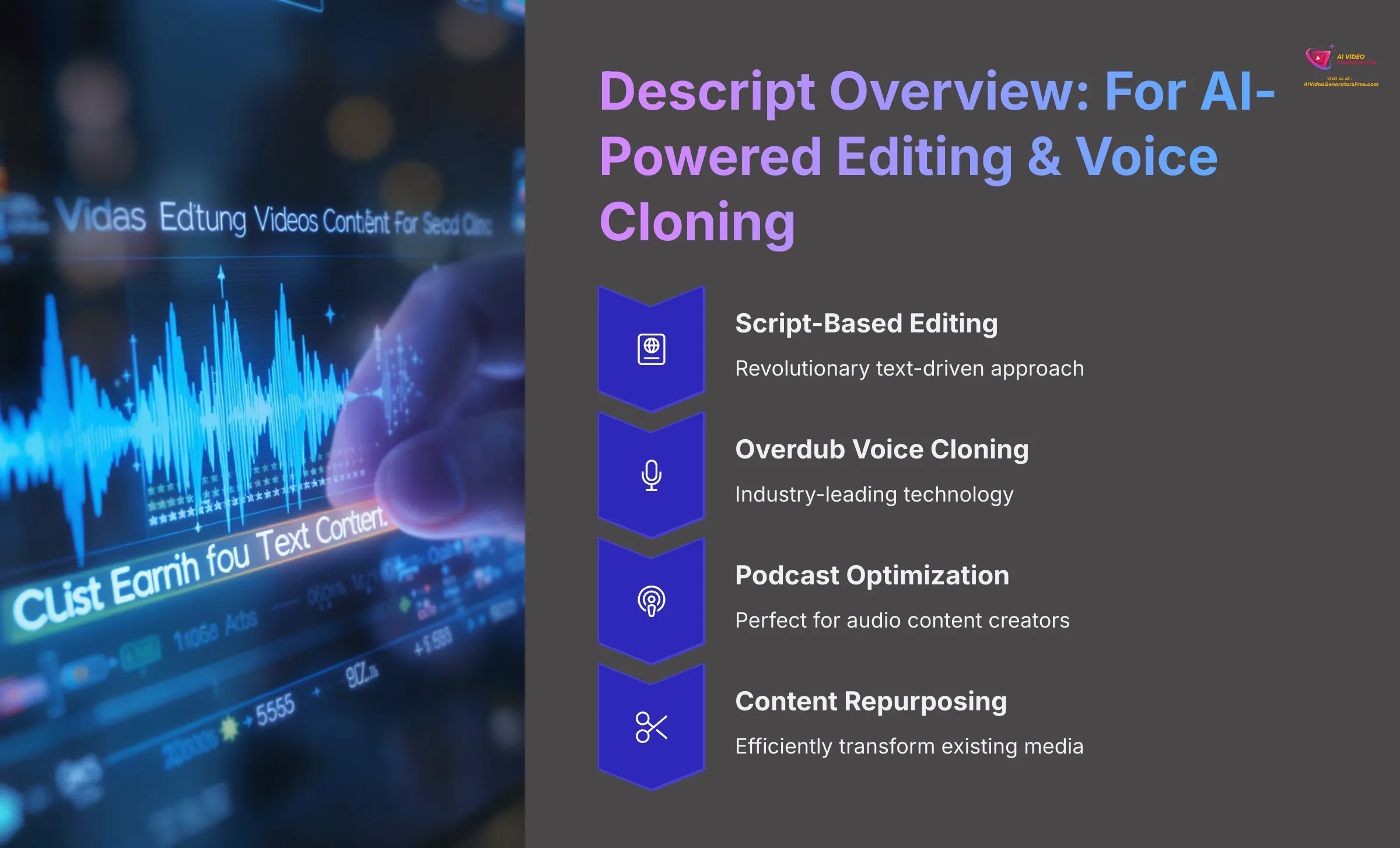 Descript Overview For AI Powered Editing and Voice Cloning