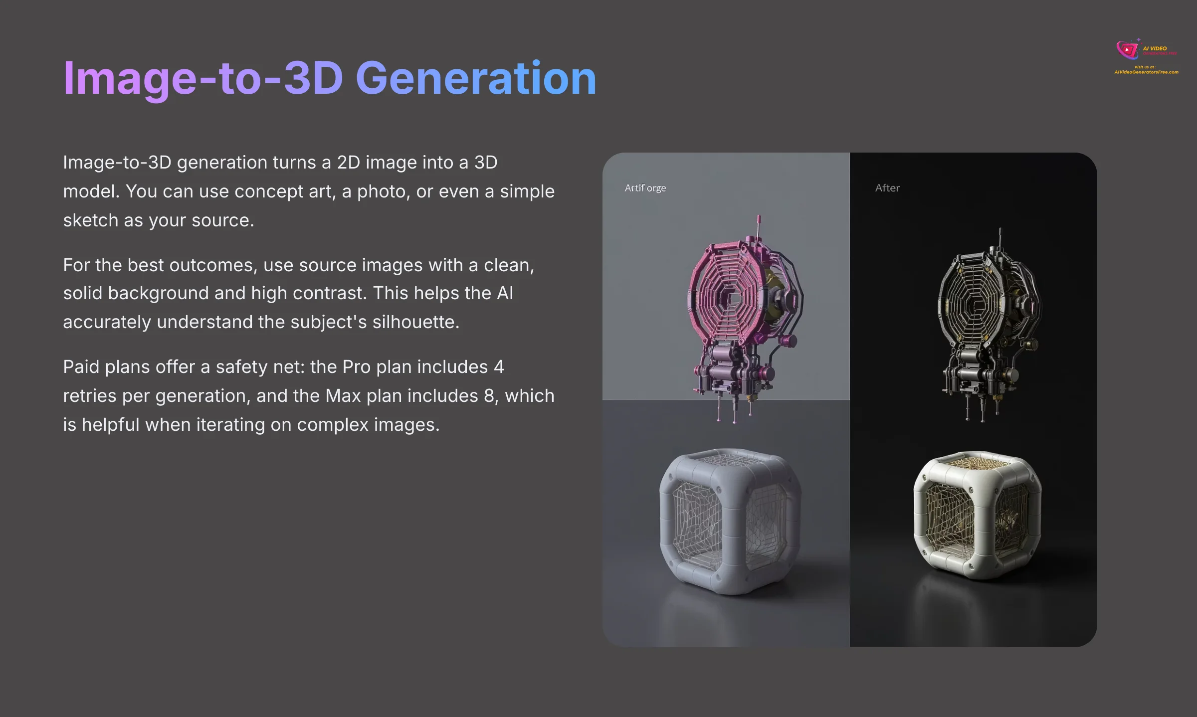7_Image-to-3D-Generation_AI-video-generators-free_aivideogeneratorsfree.com_