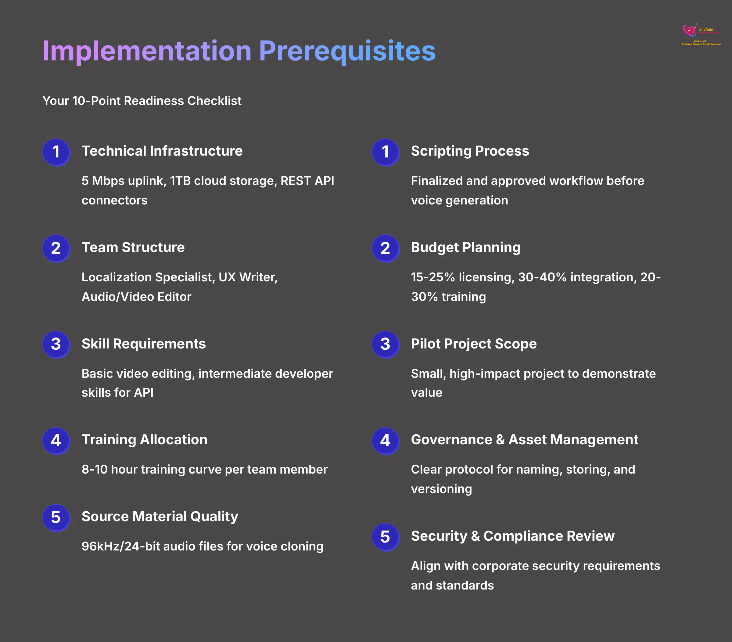 7_Implementation-Prerequisites_AI-video-generators-free_aivideogeneratorsfree.com_