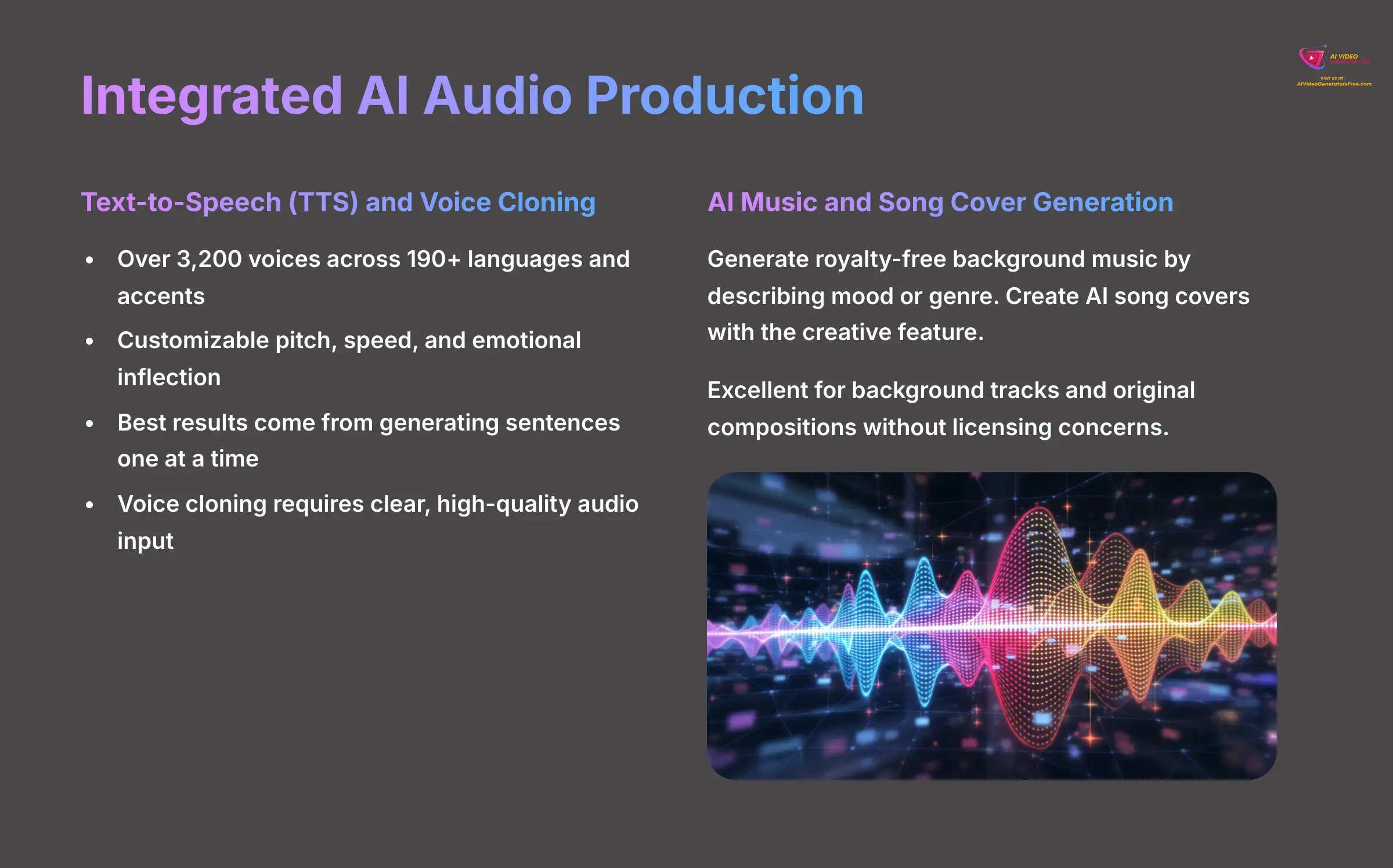 TopMediai Integrated AI Audio Production