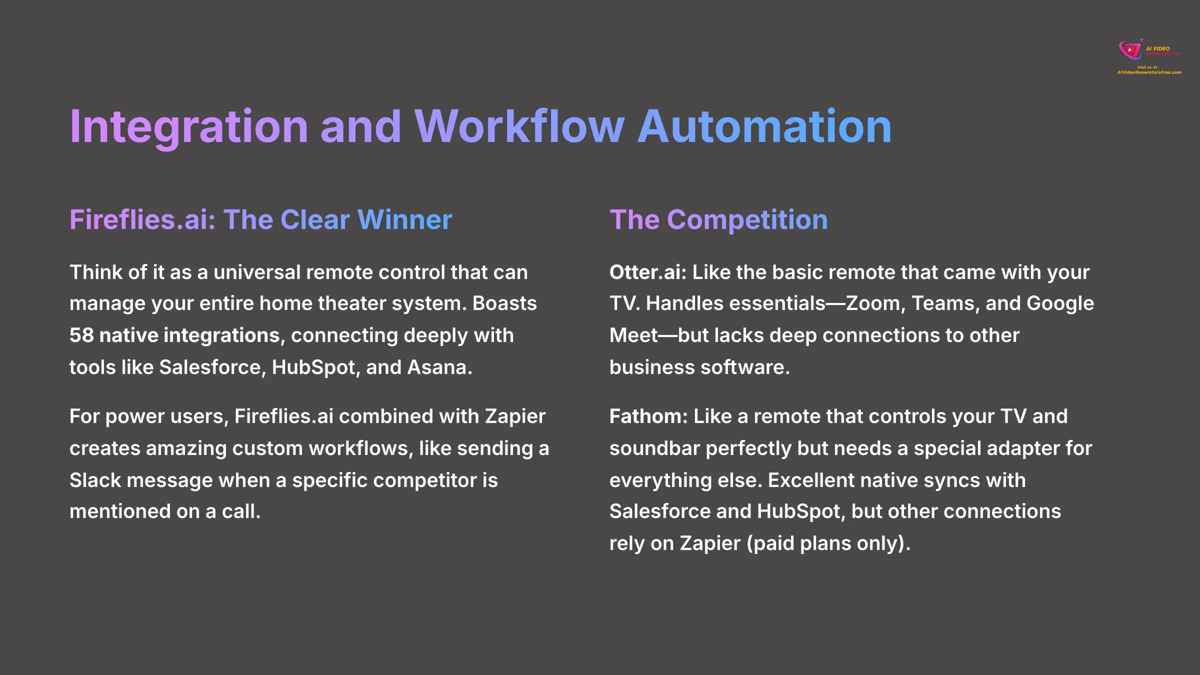 7_Integration-and-Workflow-Automation_AI-video-generators-free_aivideogeneratorsfree.com_