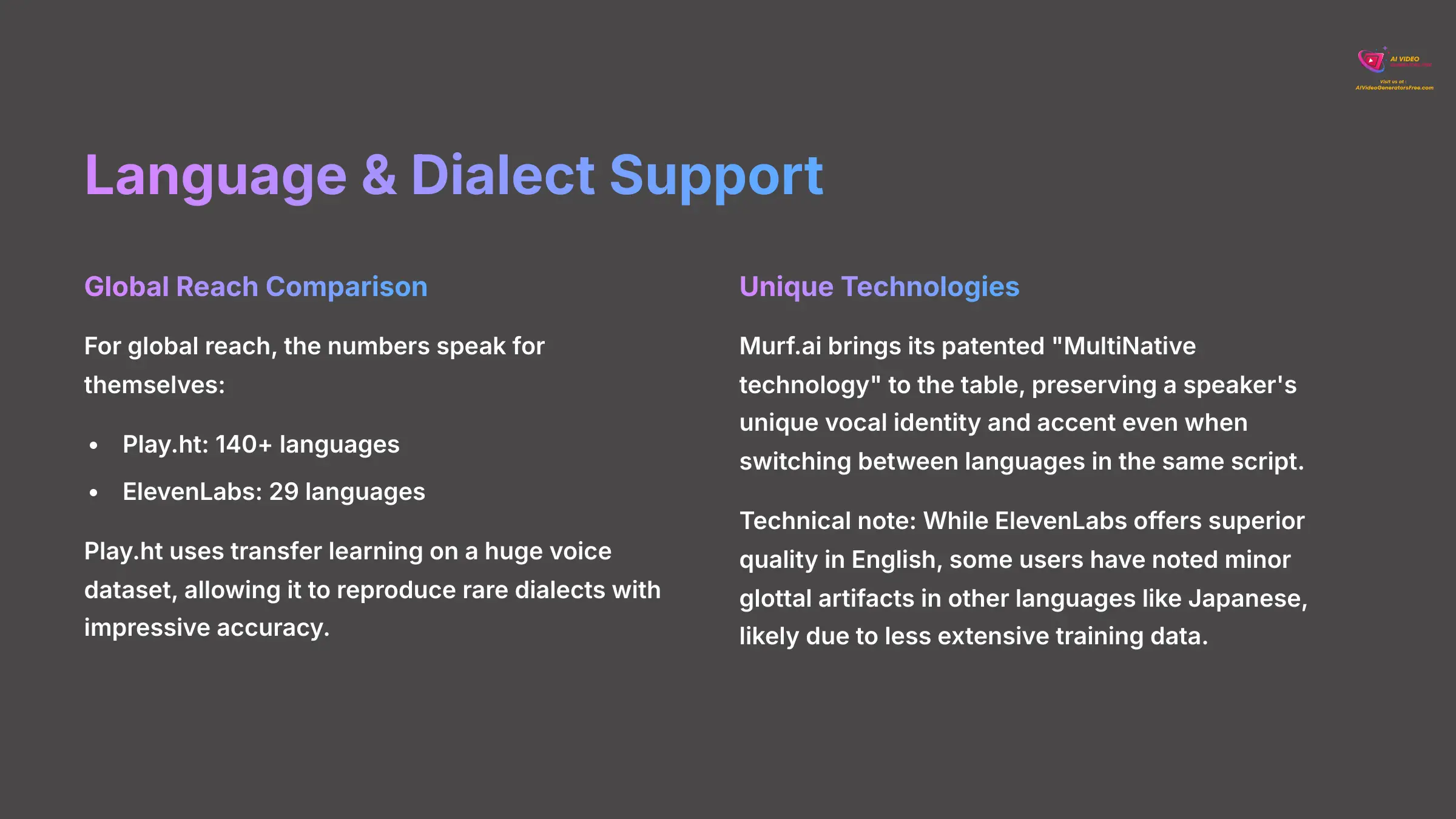 7_Language-and-Dialect-Support_AI-video-generators-free_aivideogeneratorsfree.com_