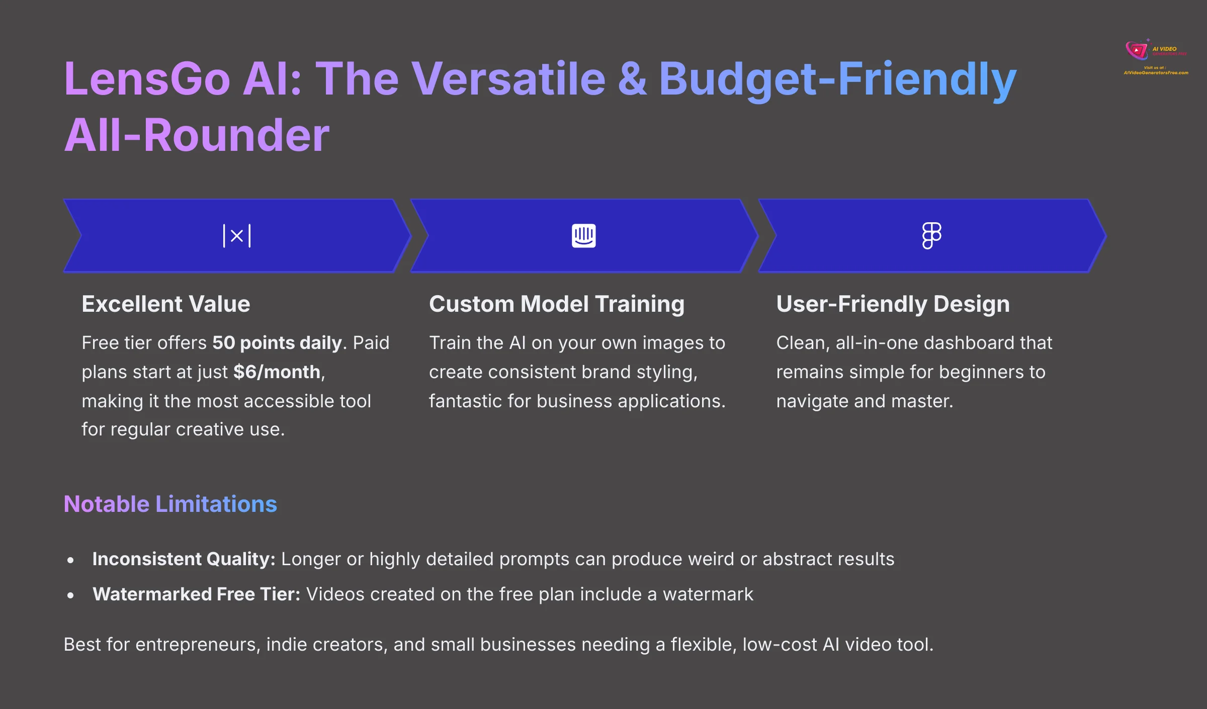 LensGo AI - The Versatile and Budget-Friendly All-Rounder