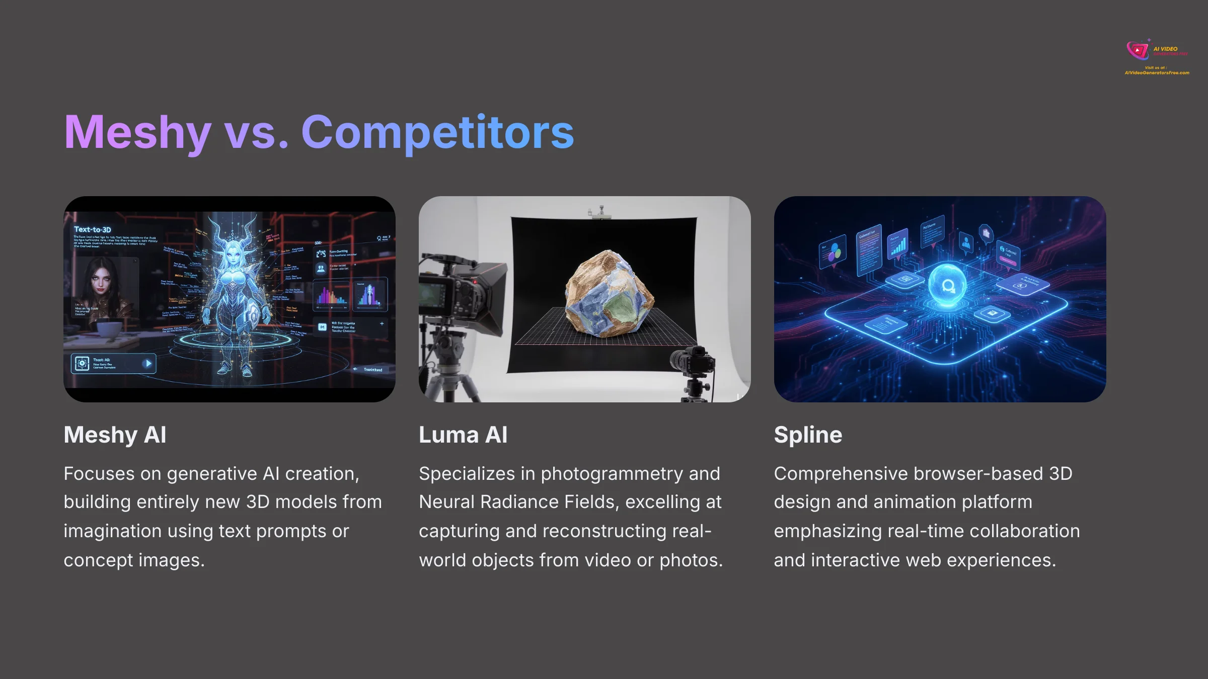 7_Meshy-vs-Competitors_AI-video-generators-free_aivideogeneratorsfree.com_