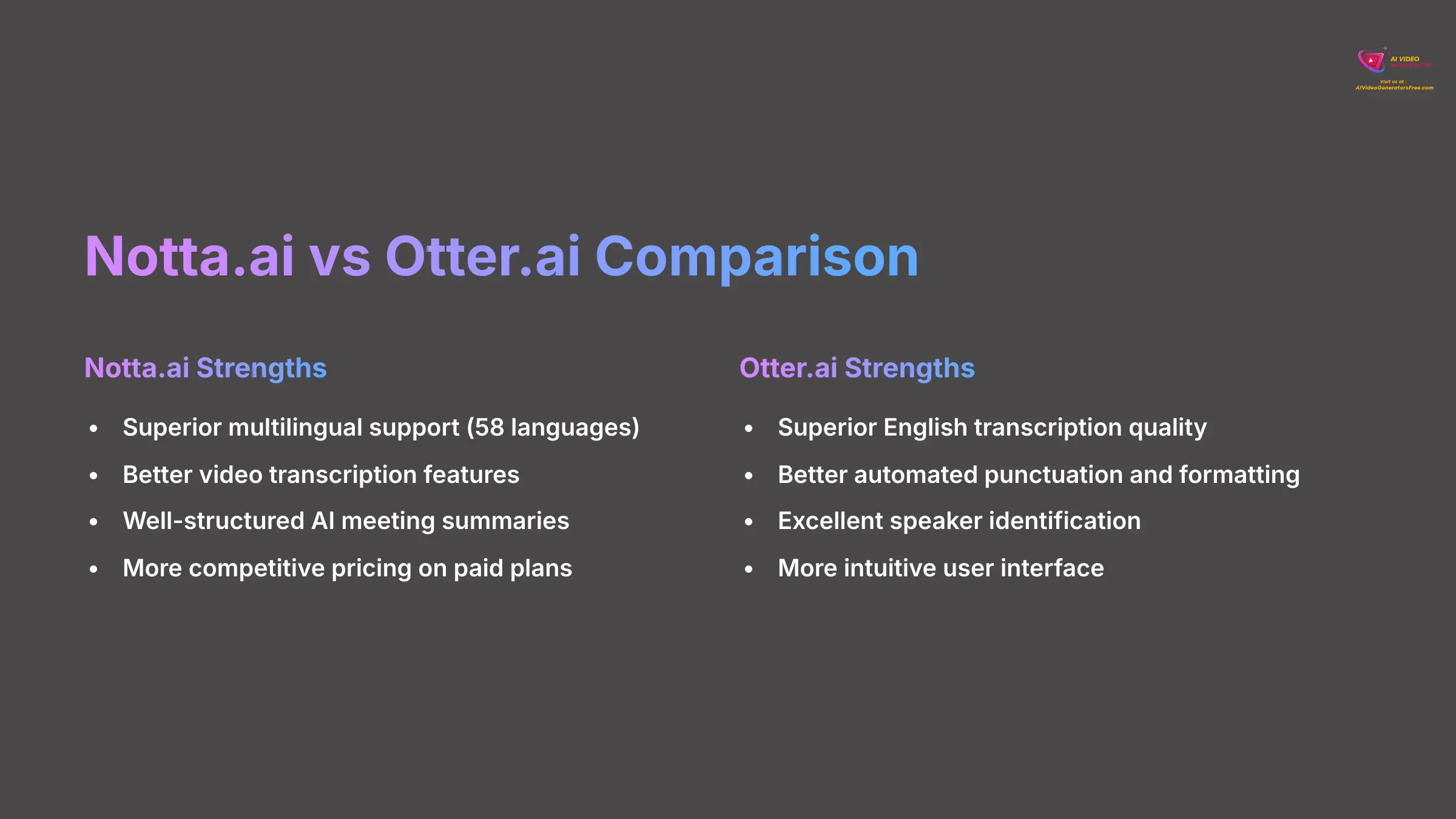 7_Nottaai-vs-Otterai-Comparison_AI-video-generators-free_aivideogeneratorsfree.com_