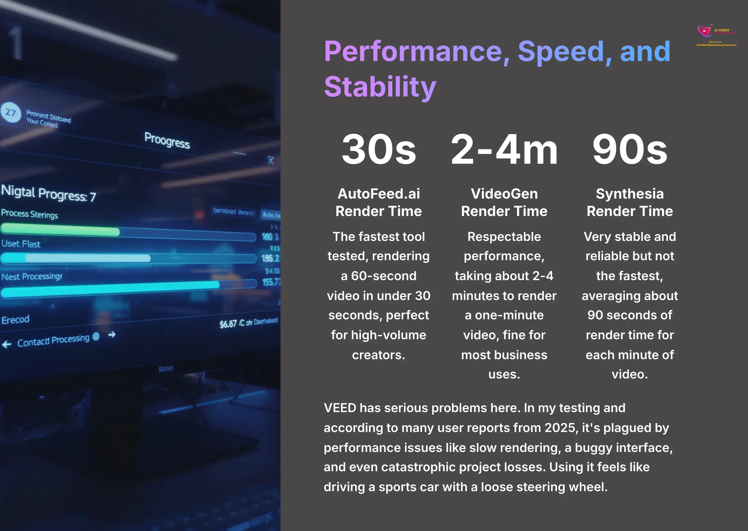 7_Performance-Speed-and-Stability_AI-video-generators-free_aivideogeneratorsfree.com_