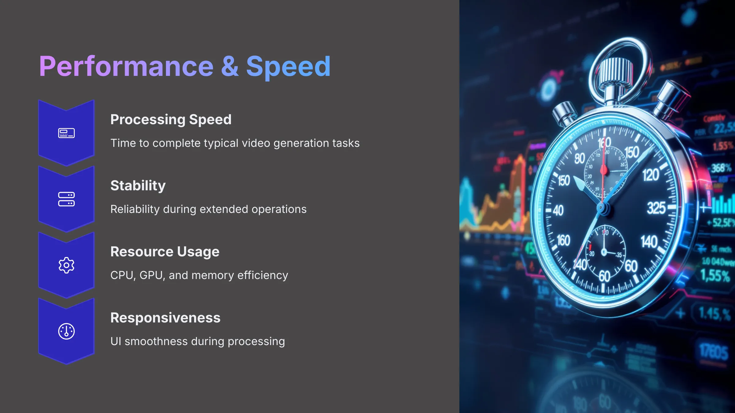 7_Performance-and-Speed_AI-video-generators-free_aivideogeneratorsfree.com_