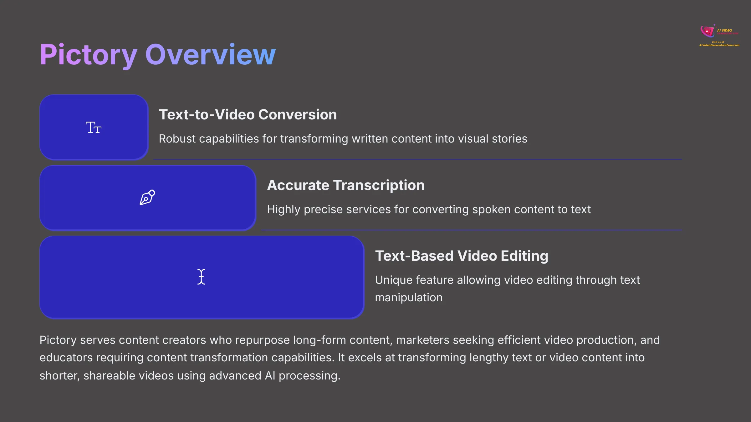 Pictory Overview AI video generators