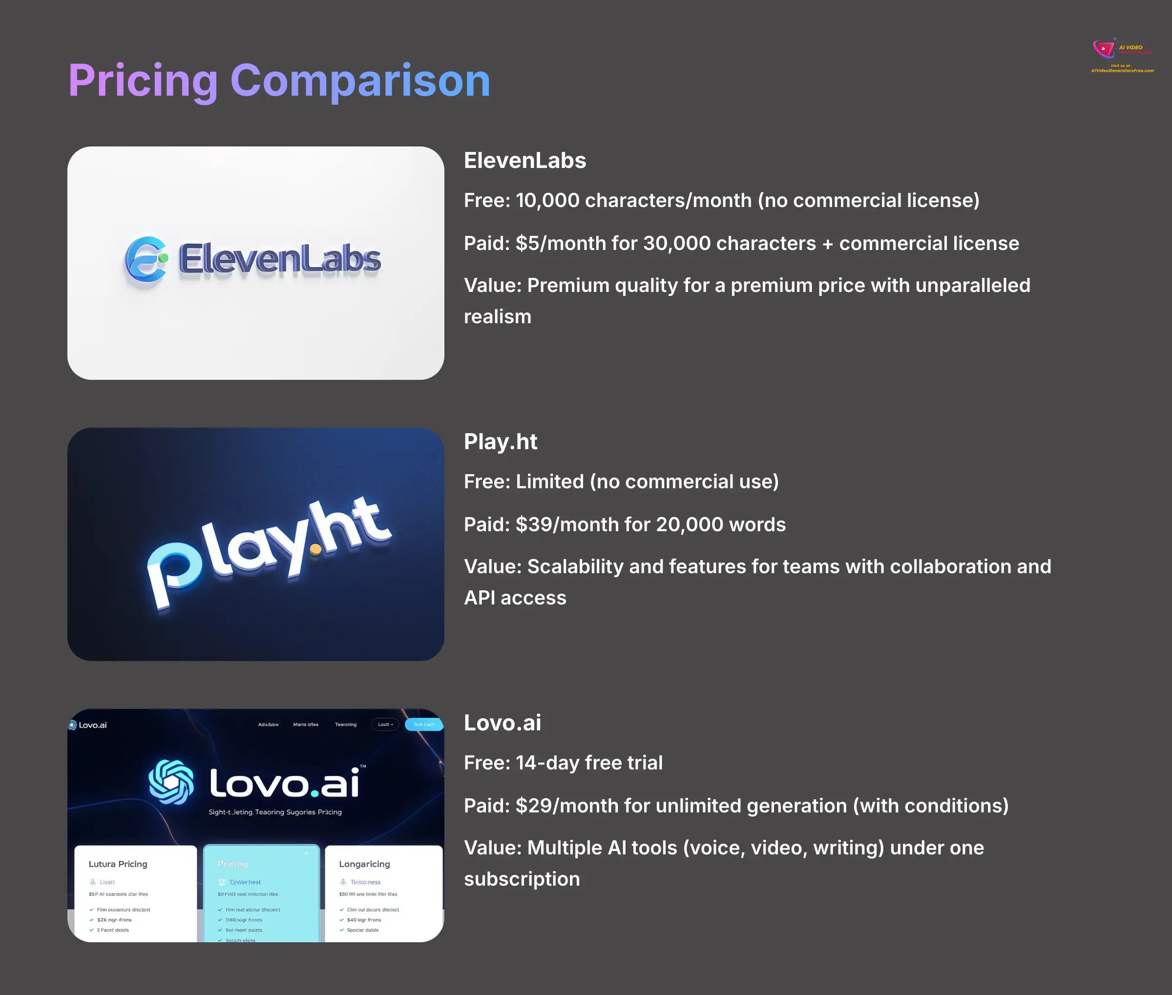 7_Pricing-Comparison_AI-video-generators-free_aivideogeneratorsfree.com_