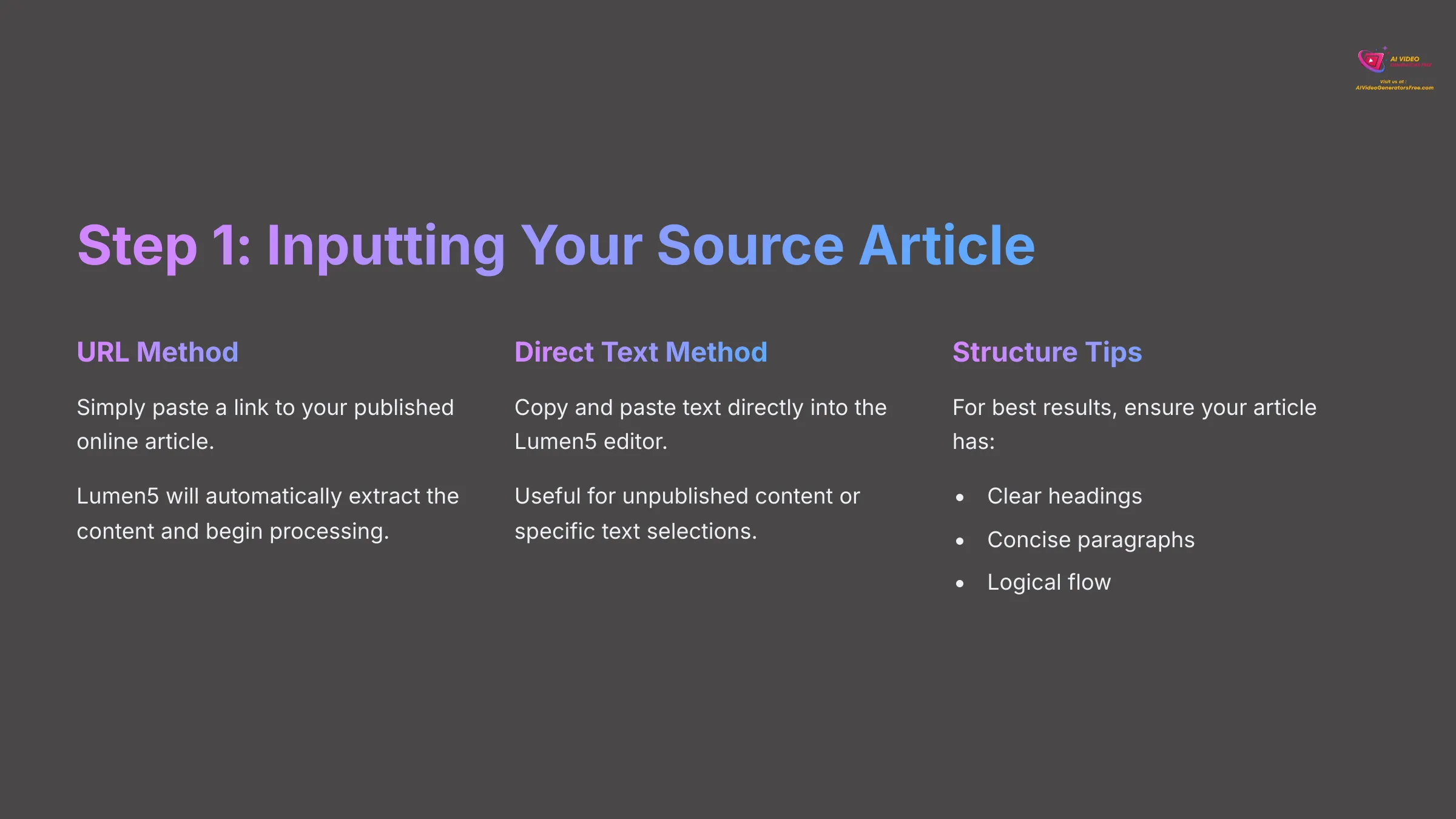 Inputting Your Source Article
