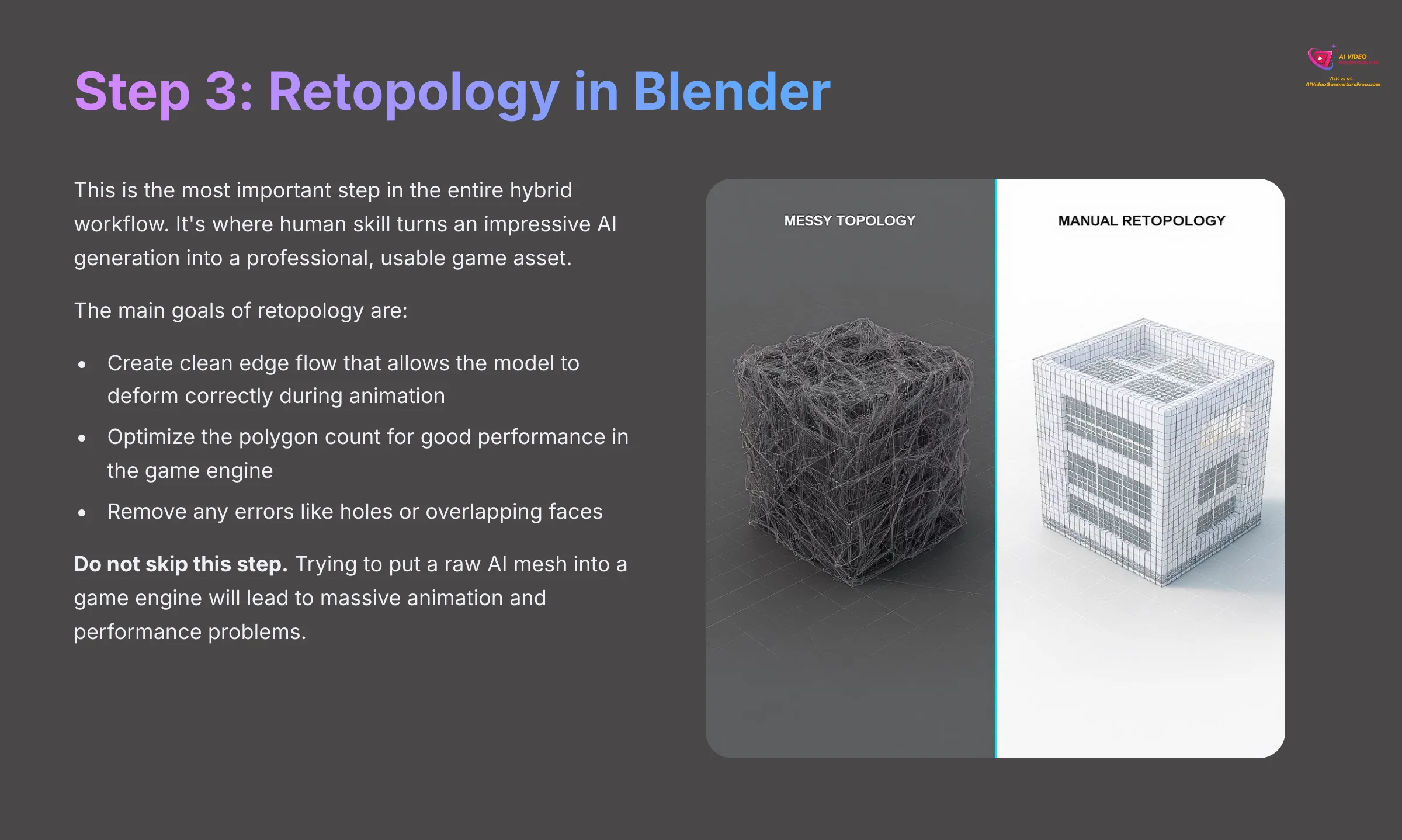 7_Step-3-Retopology-in-Blender_AI-video-generators-free_aivideogeneratorsfree.com_