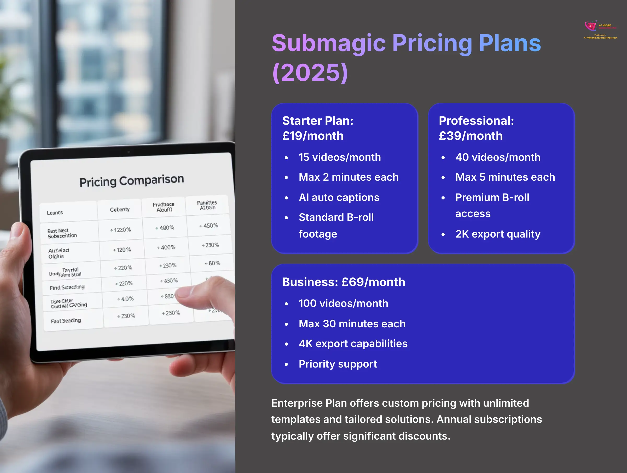 7_Submagic-Pricing-Plans-2025_AI-video-generators-free_aivideogeneratorsfree.com_