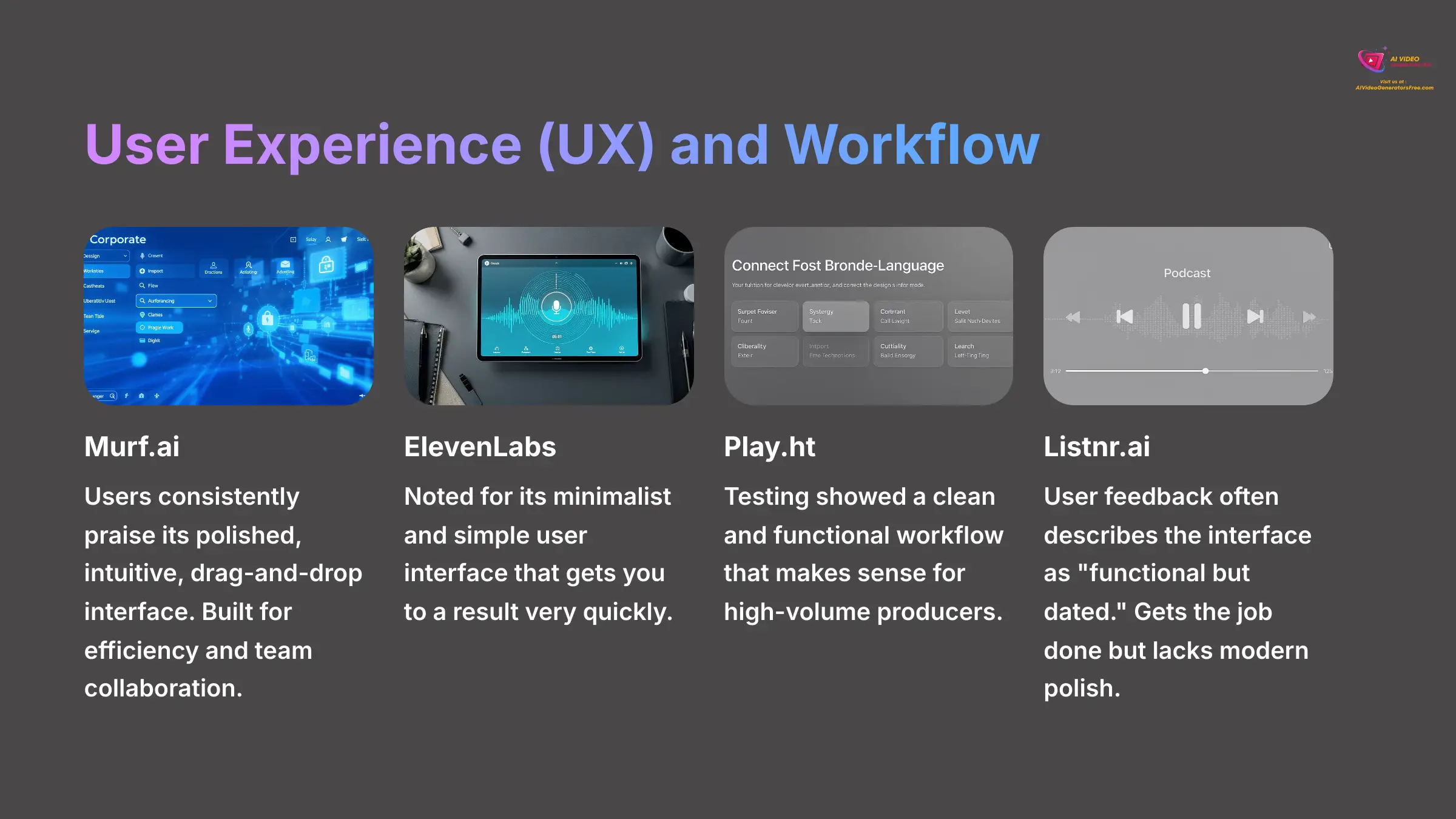 User Experience UX and Workflow Comparison - AI Voice Tools Interface Analysis