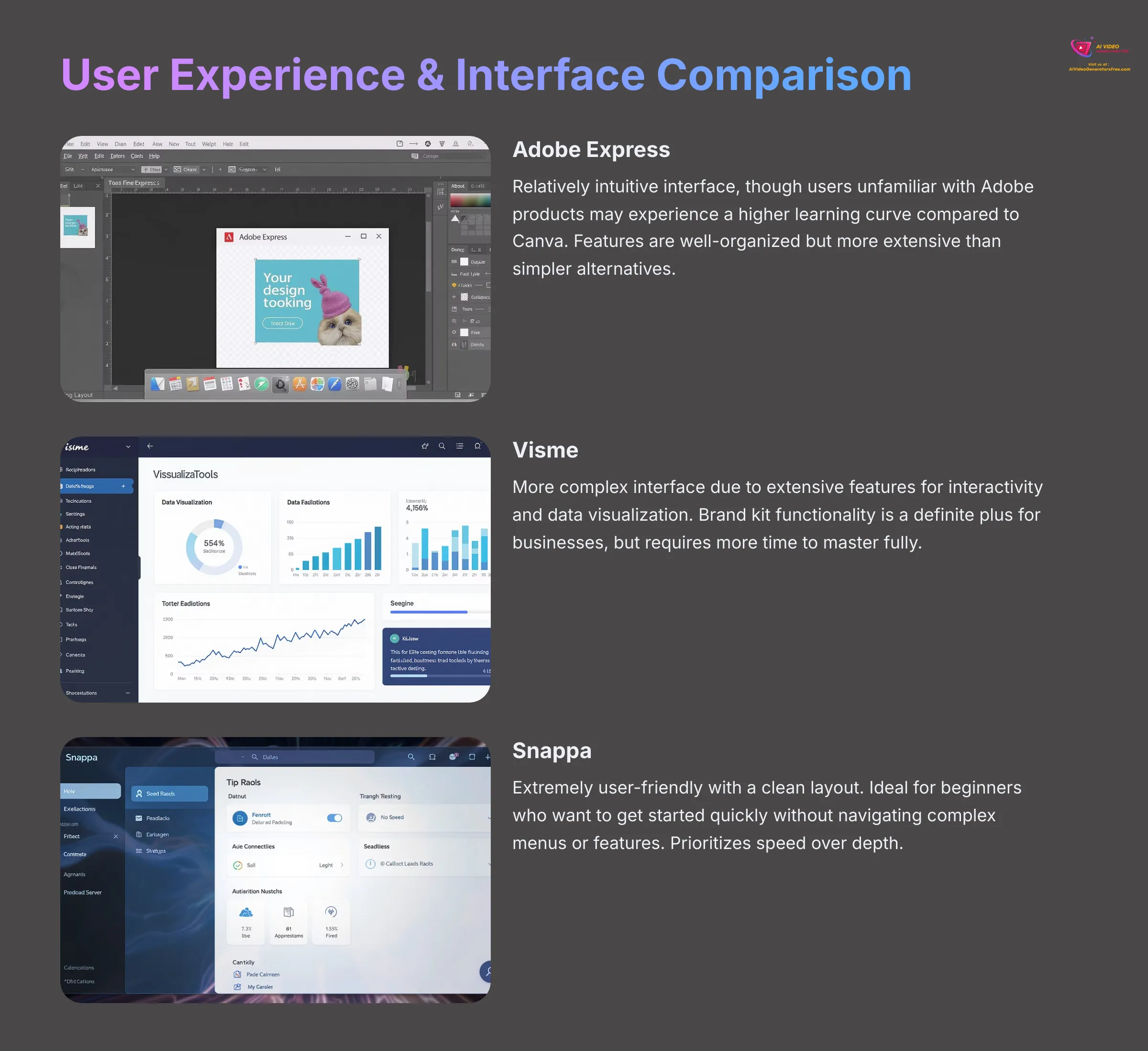 User Experience and Interface Comparison