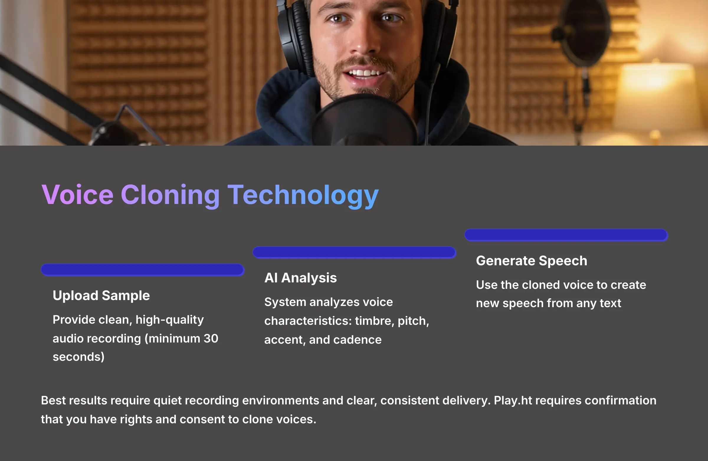 7_Voice-Cloning-Technology_AI-video-generators-free_aivideogeneratorsfree.com_-1