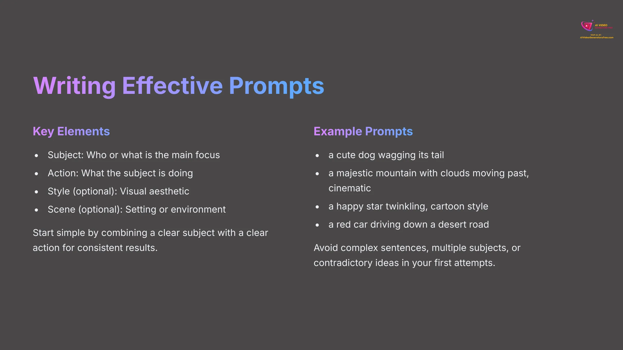 Writing Effective Prompts