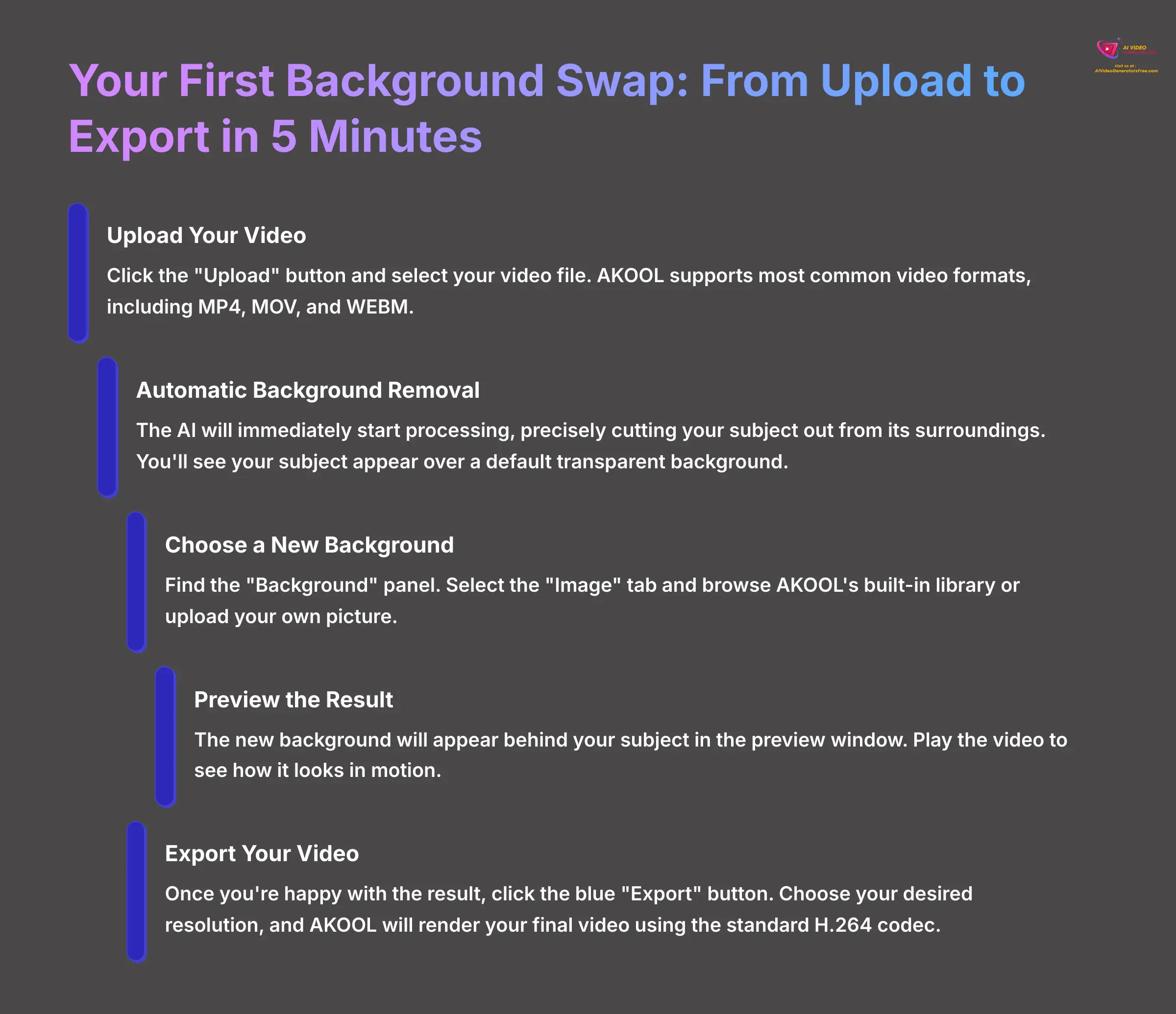 7_Your-First-Background-Swap-From-Upload-to-Export-in-5-Minutes_AI-video-generators-free_aivideogeneratorsfree.com_