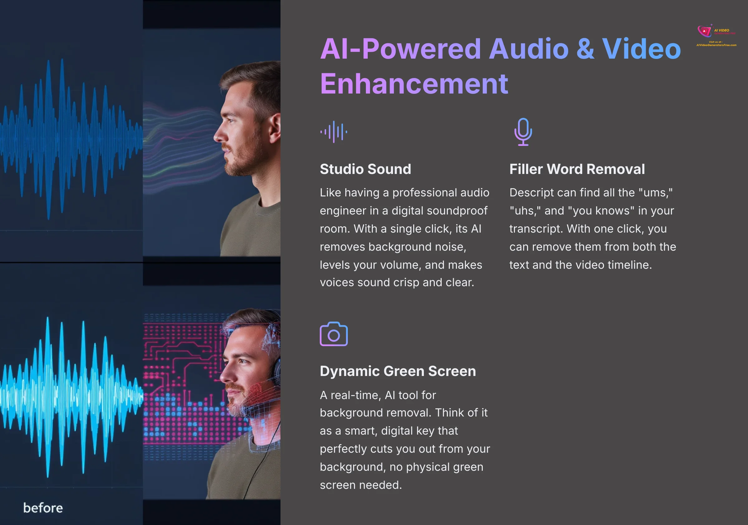 AI-Powered Audio and Video Enhancement
