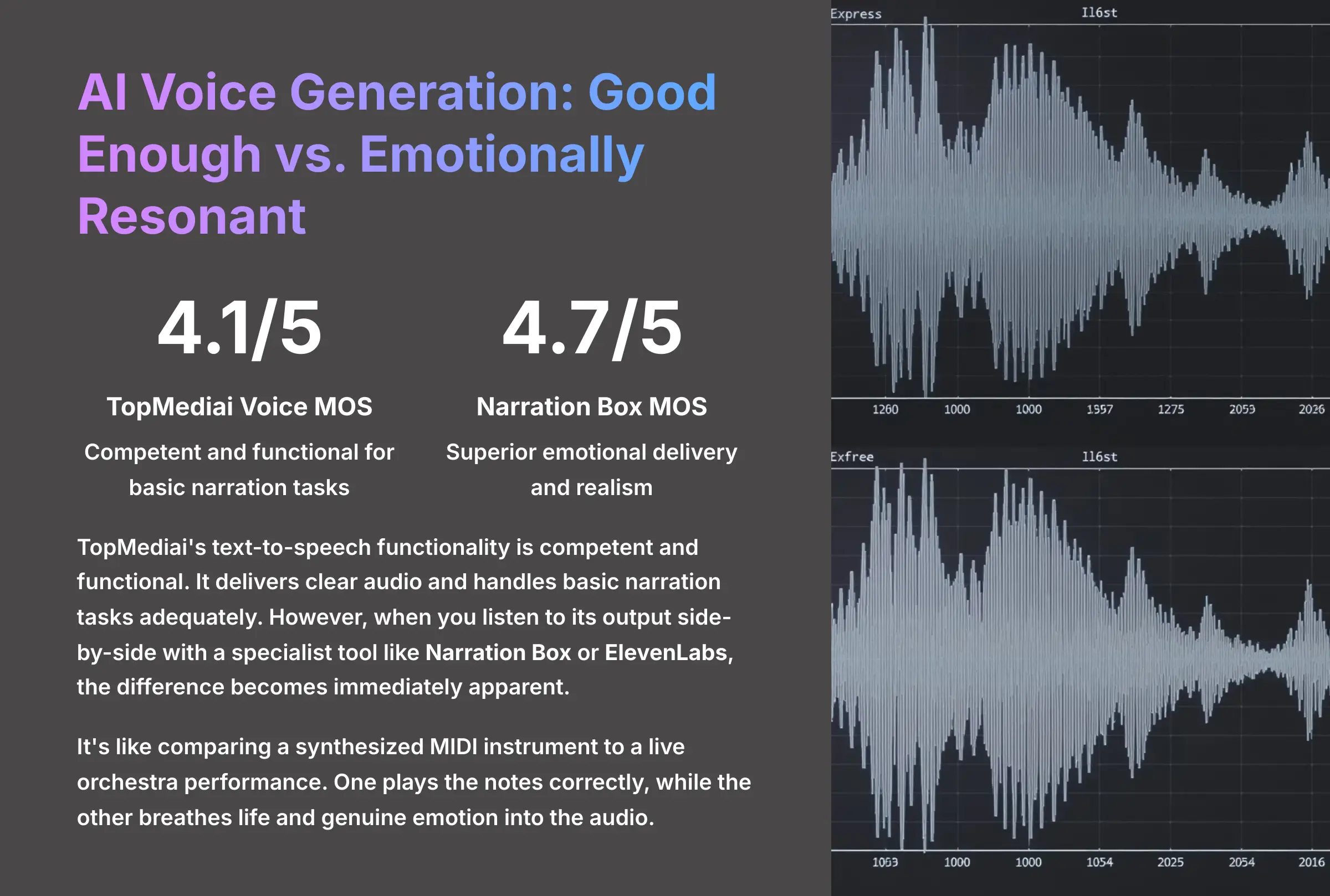 8_AI-Voice-Generation-Good-Enough-vs-Emotionally-Resonant_AI-video-generators-free_aivideogeneratorsfree.com_