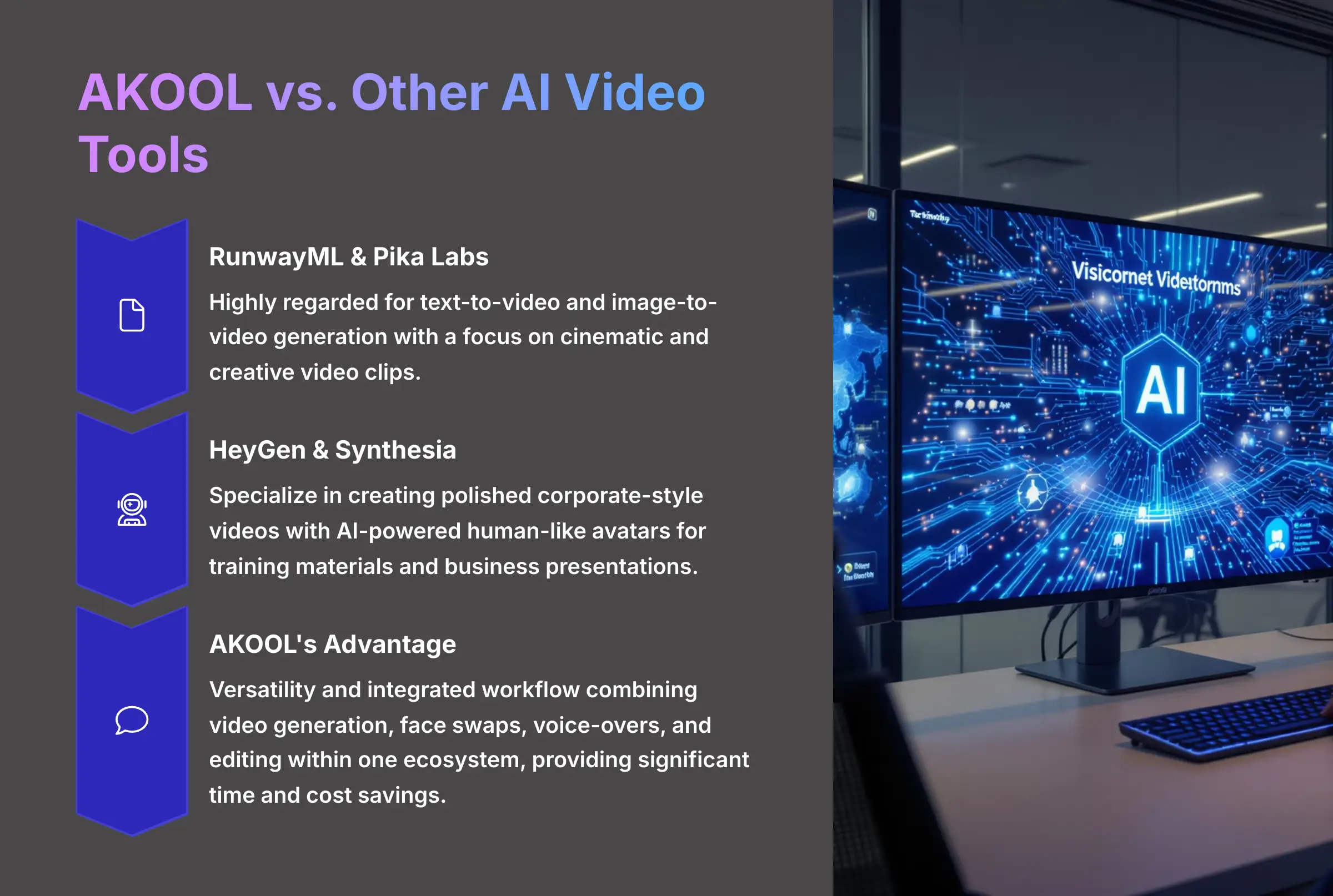 8_AKOOL-vs-Other-AI-Video-Tools_AI-video-generators-free_aivideogeneratorsfree.com_