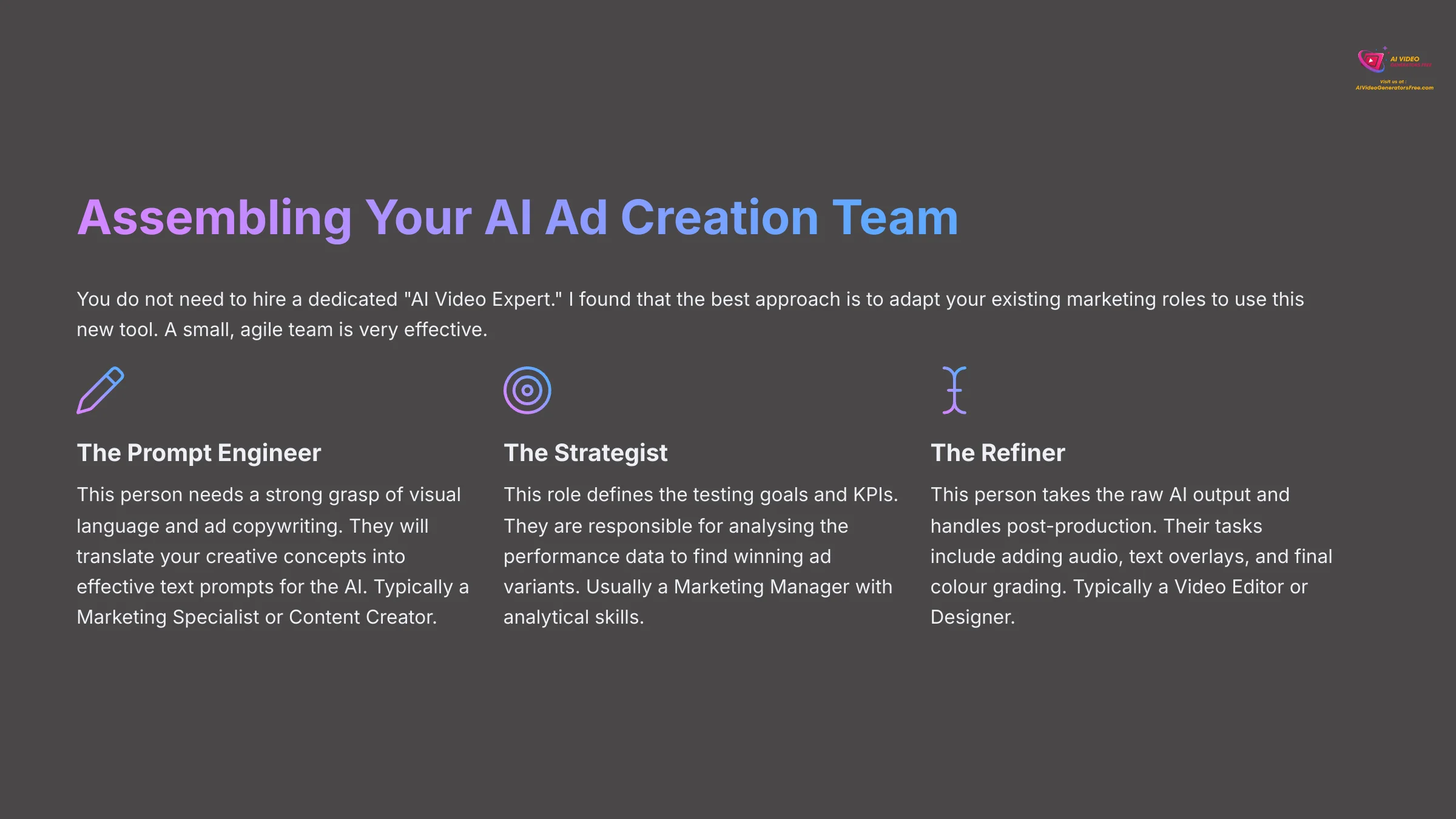 8_Assembling-Your-AI-Ad-Creation-Team_AI-video-generators-free_aivideogeneratorsfree.com_