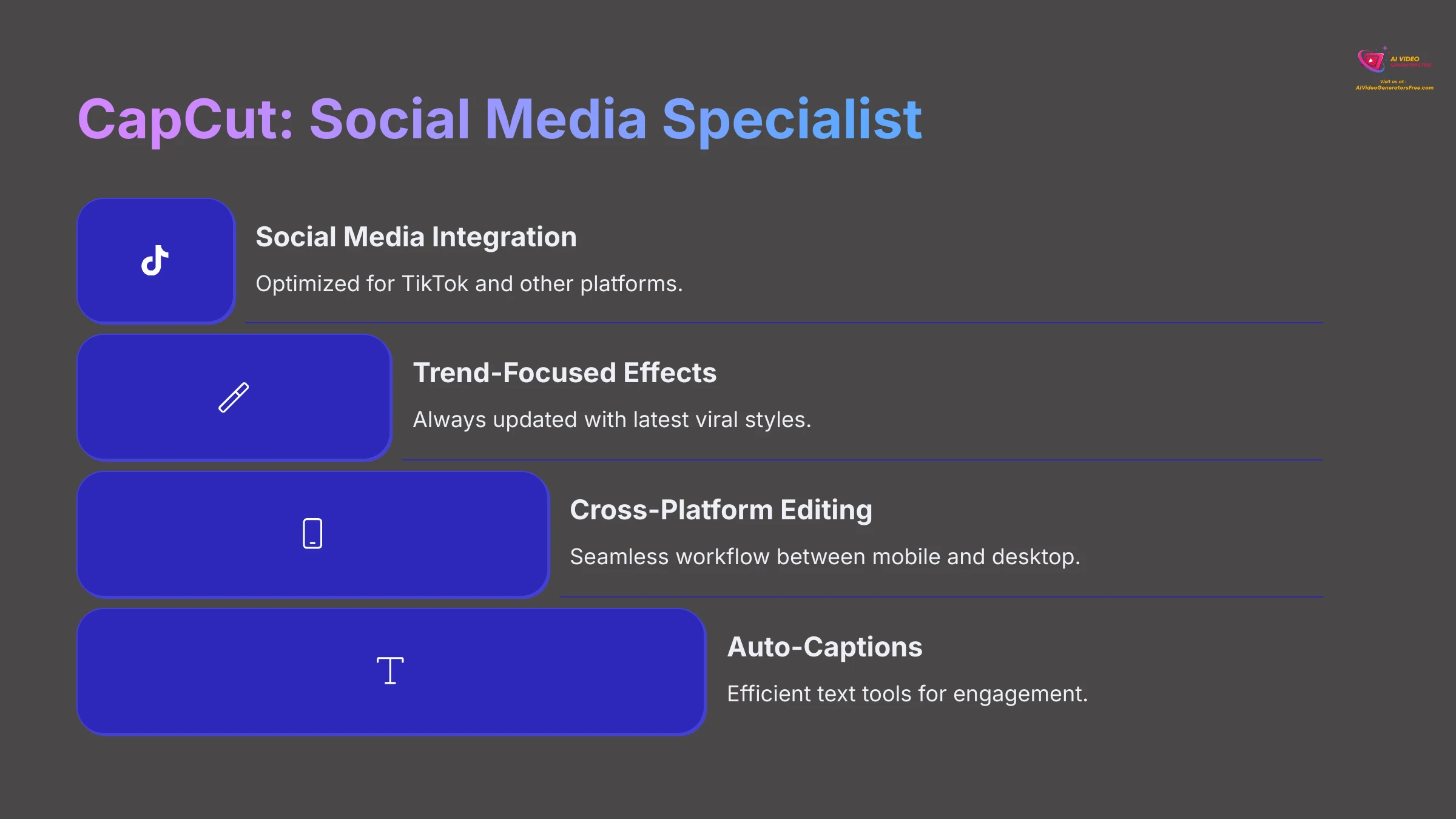 CapCut Social Media Specialist