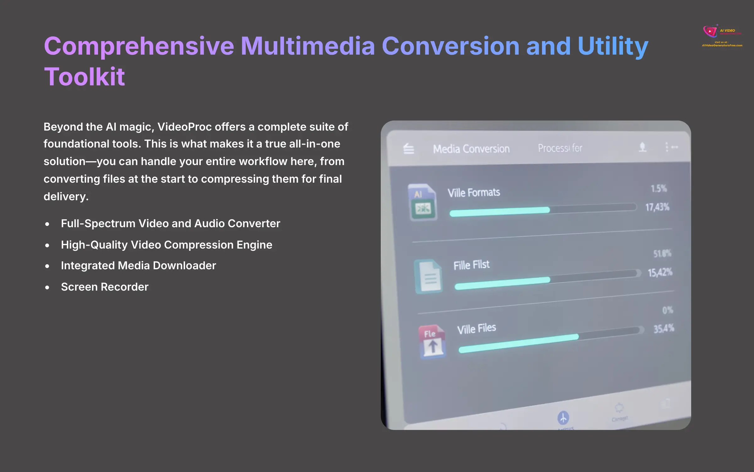 Comprehensive Multimedia Conversion and Utility Toolkit