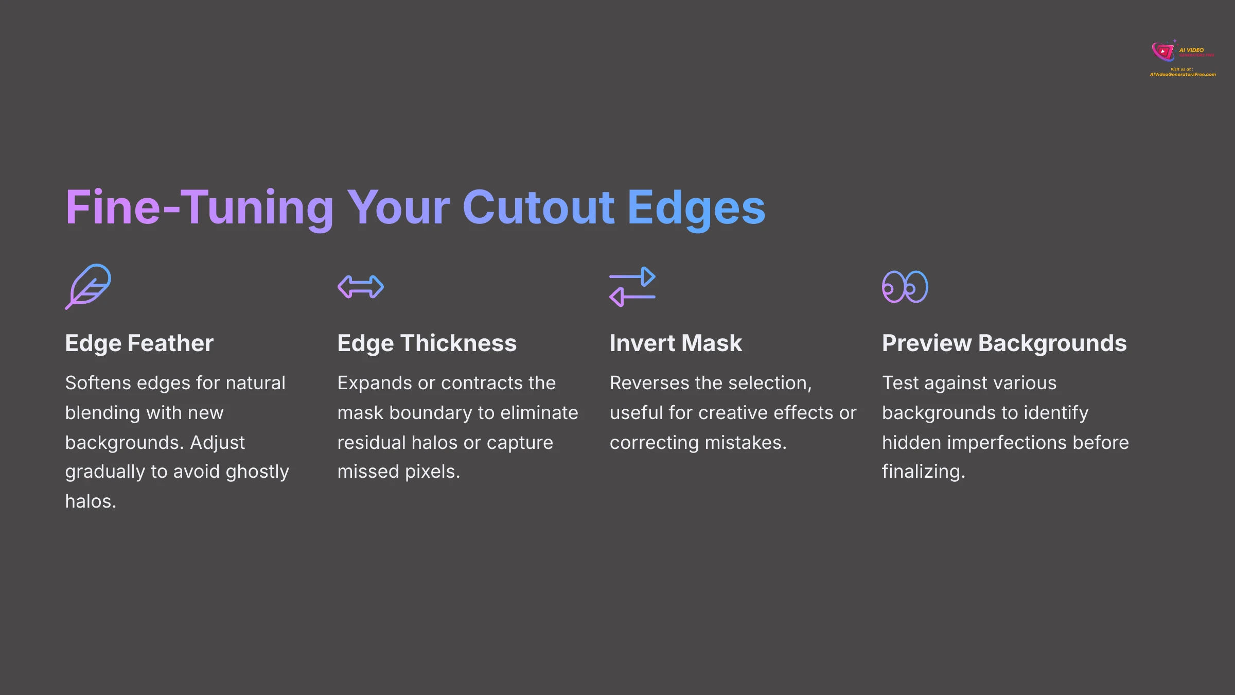 Fine-tuning cutout edges with feather and thickness adjustments