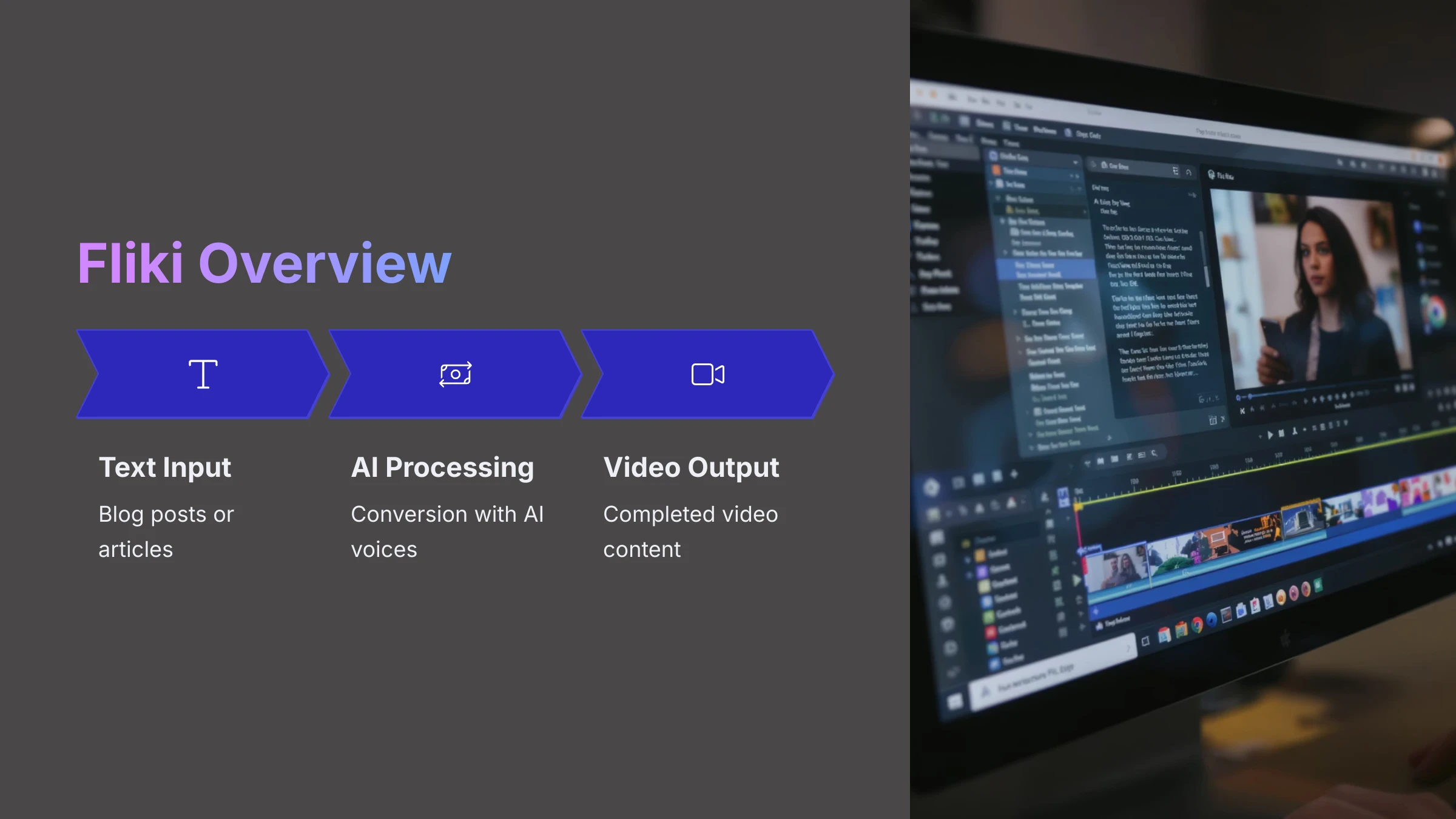 Fliki Overview