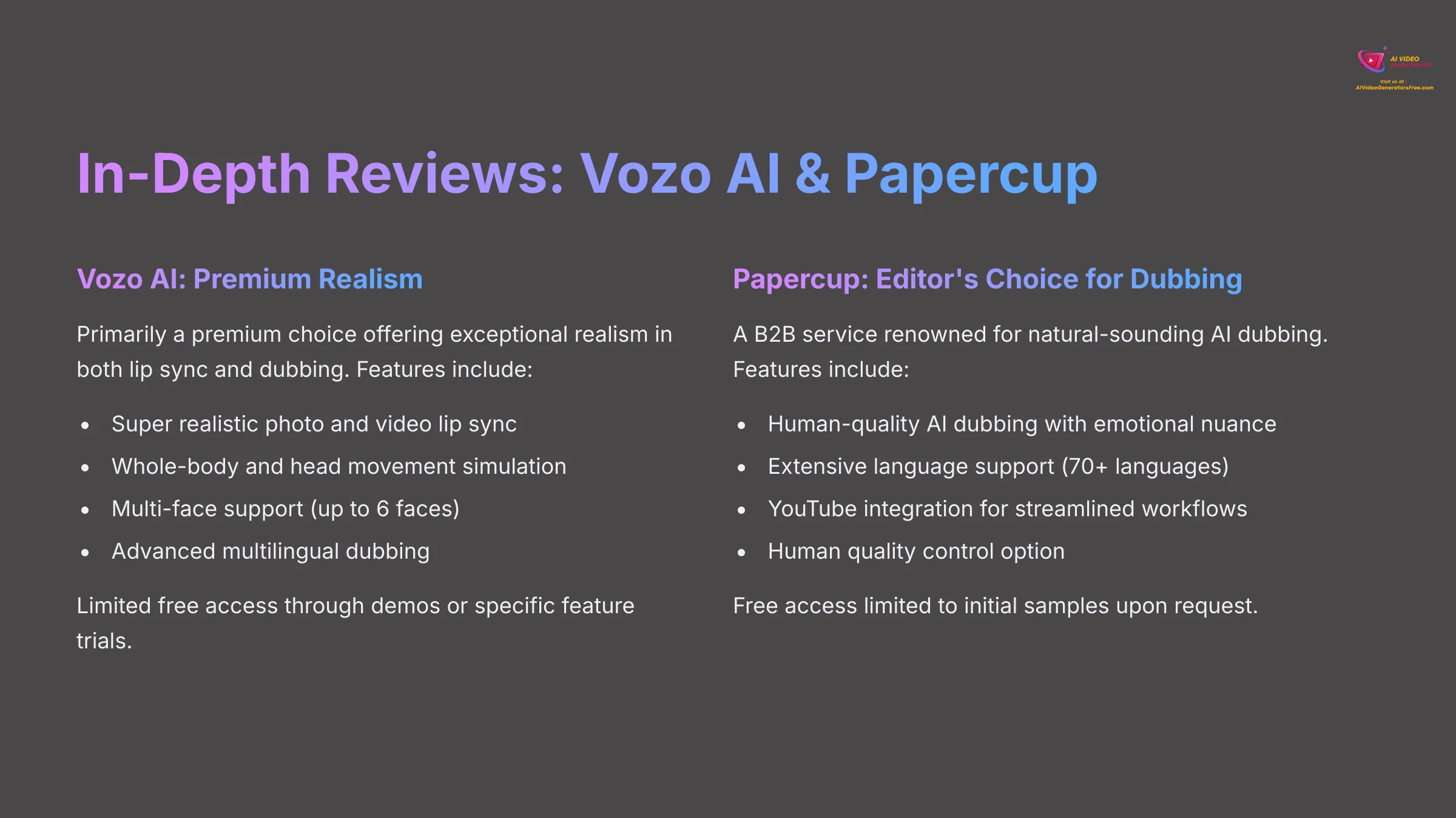 In-Depth Reviews Vozo AI and Papercup