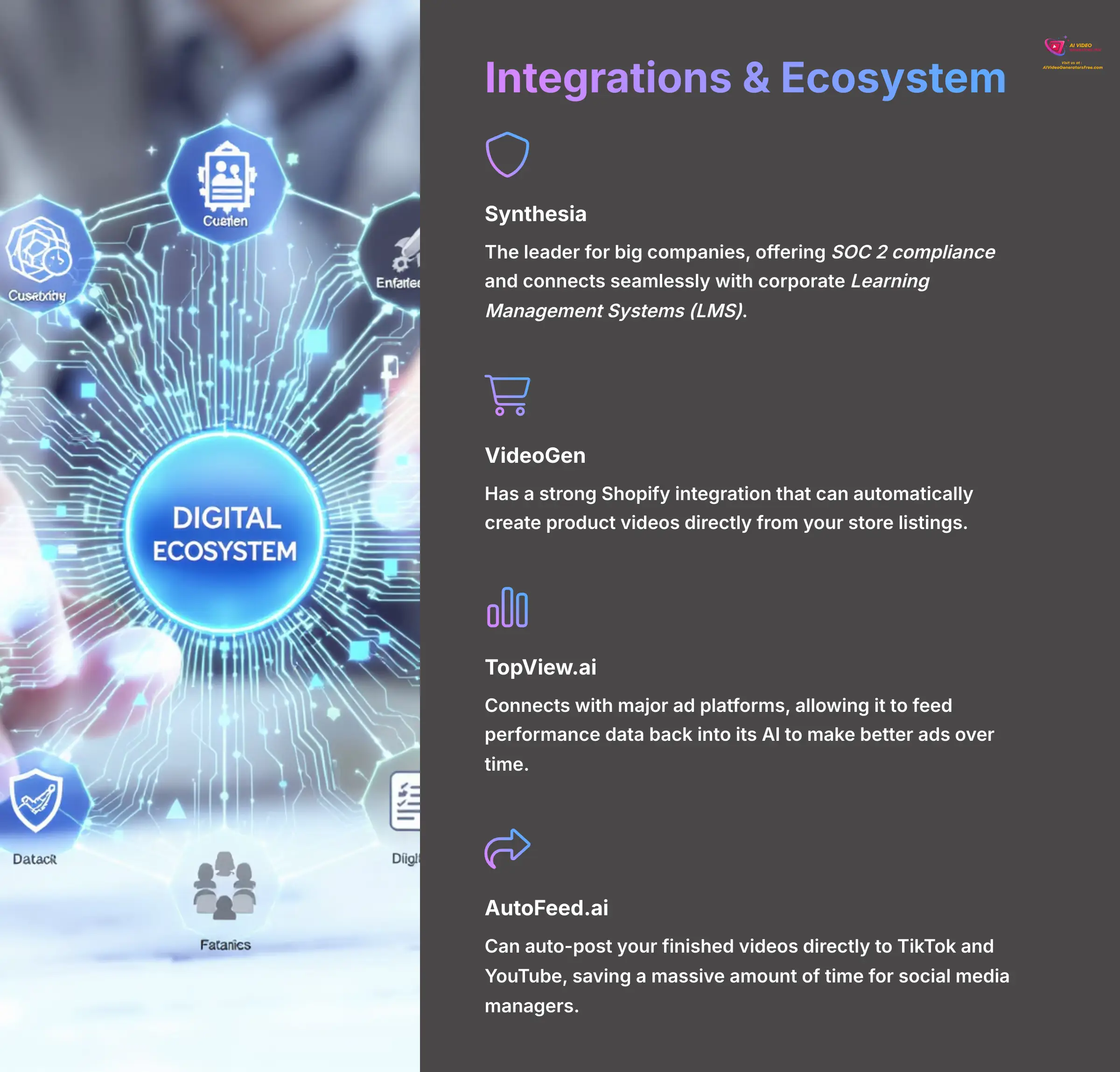8_Integrations-and-Ecosystem_AI-video-generators-free_aivideogeneratorsfree.com_