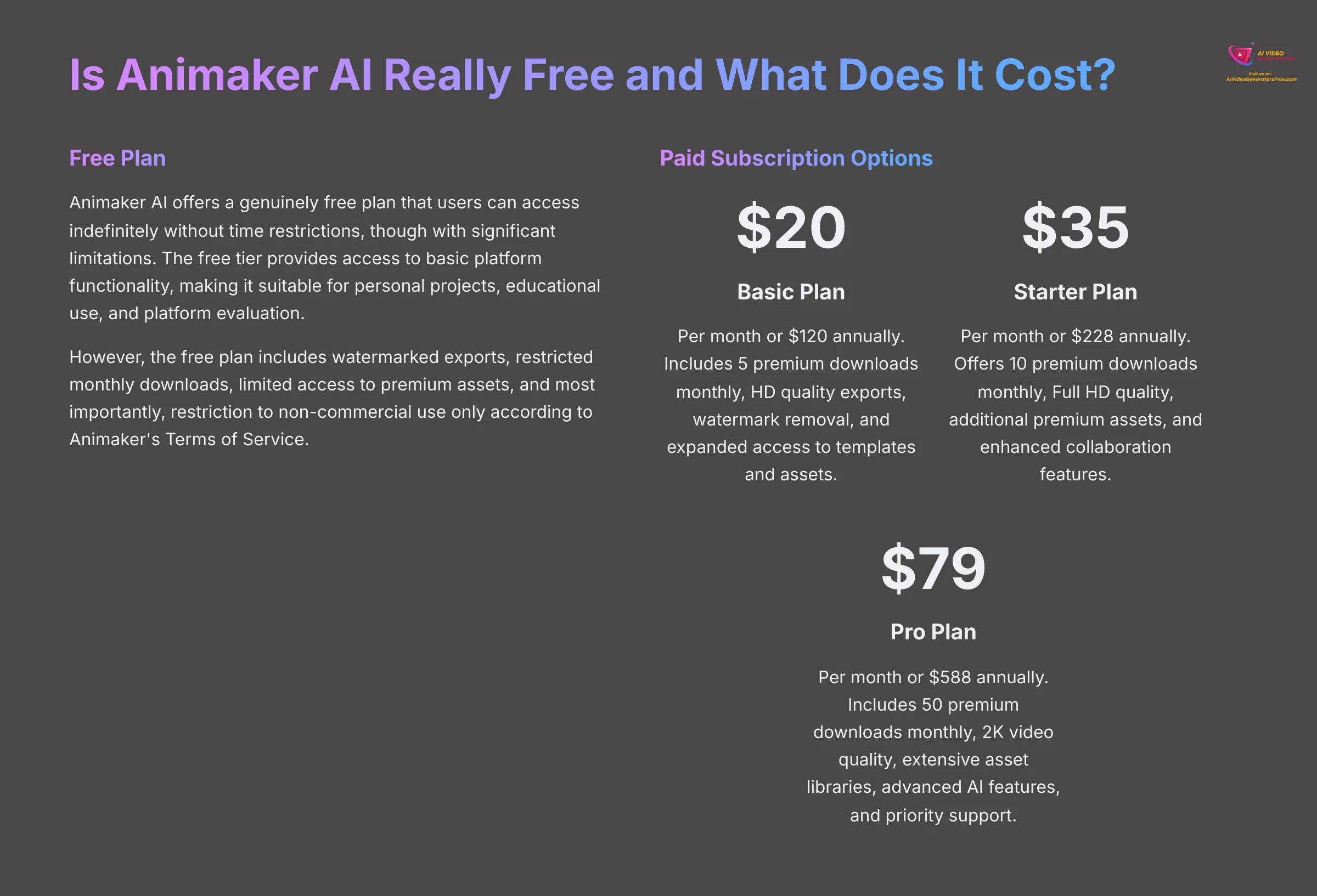 8_Is-Animaker-AI-Really-Free-and-What-Does-It-Cost_AI-video-generators-free_aivideogeneratorsfree.com_