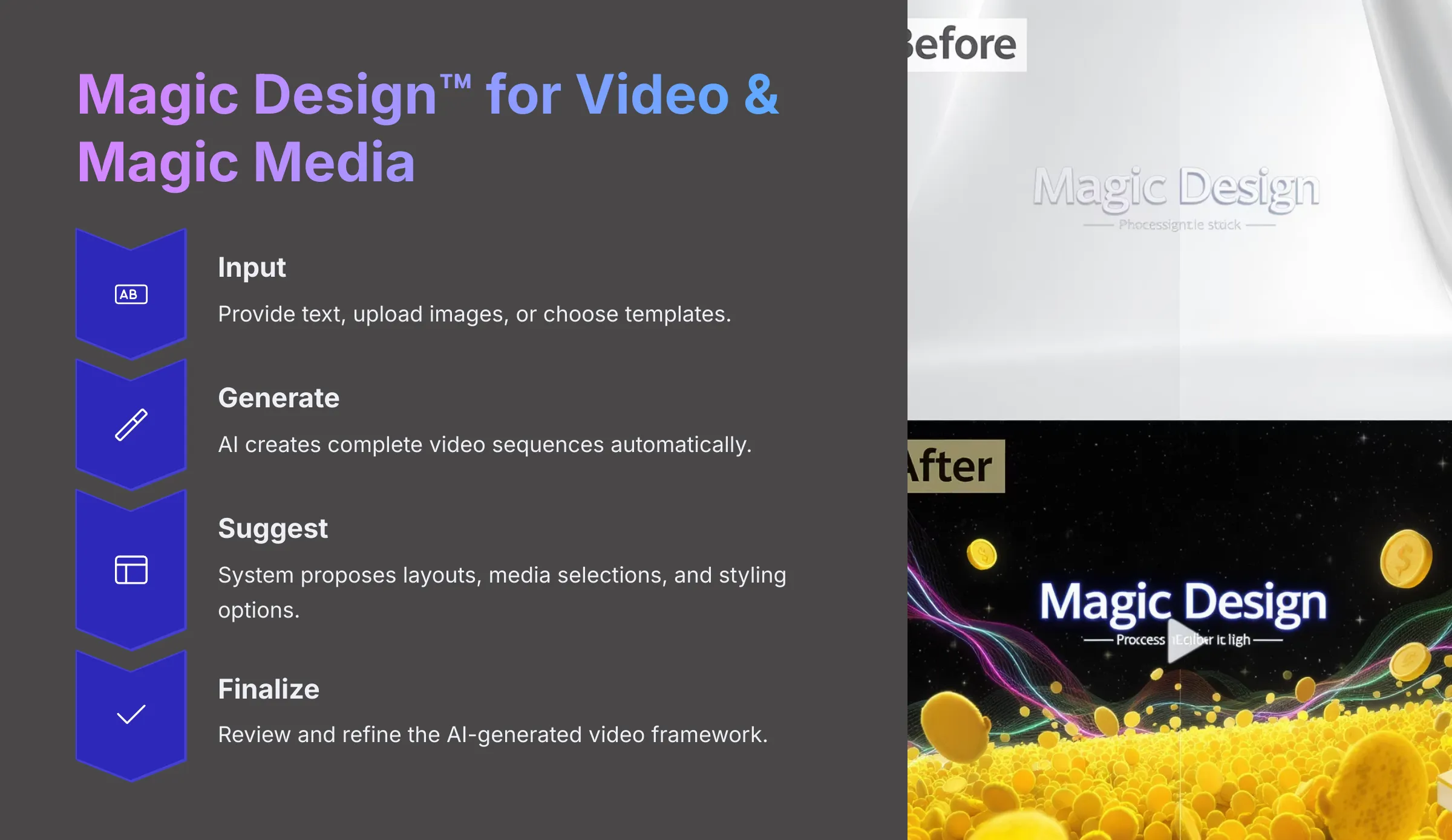 Magic Design for Video and Magic Media