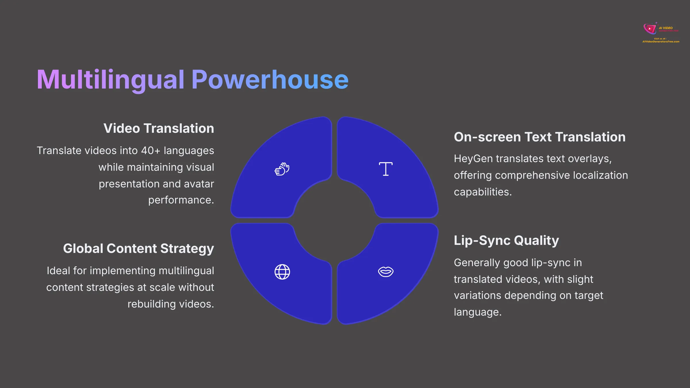 Multilingual Powerhouse
