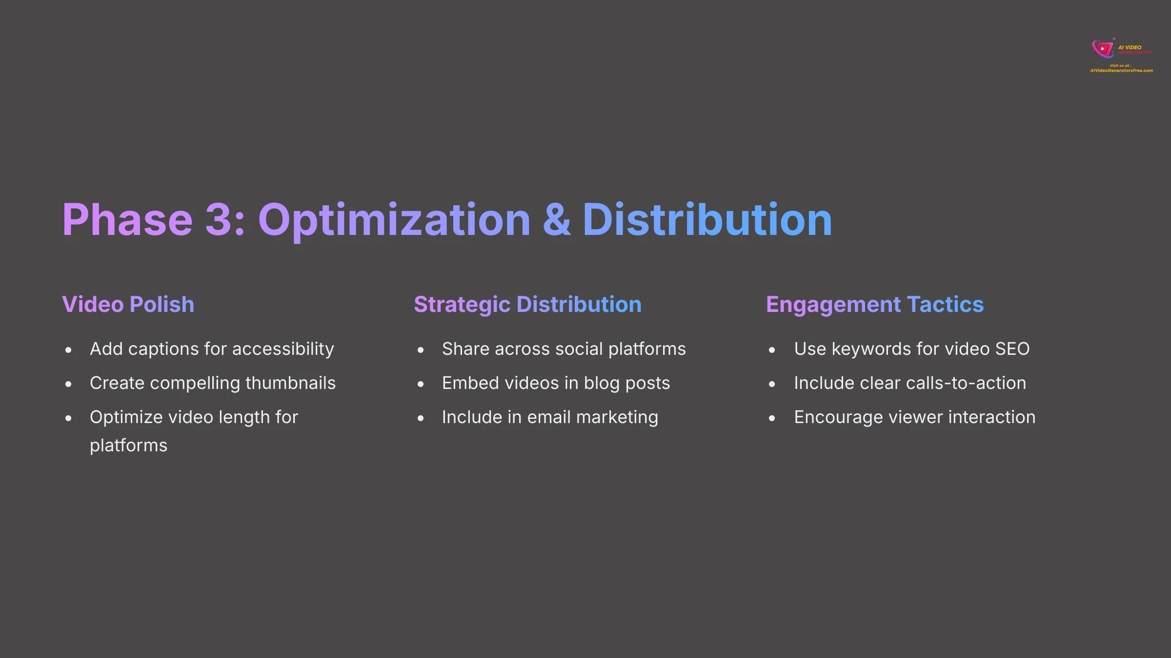 Illustration for Phase 3: Optimization and Distribution across various platforms