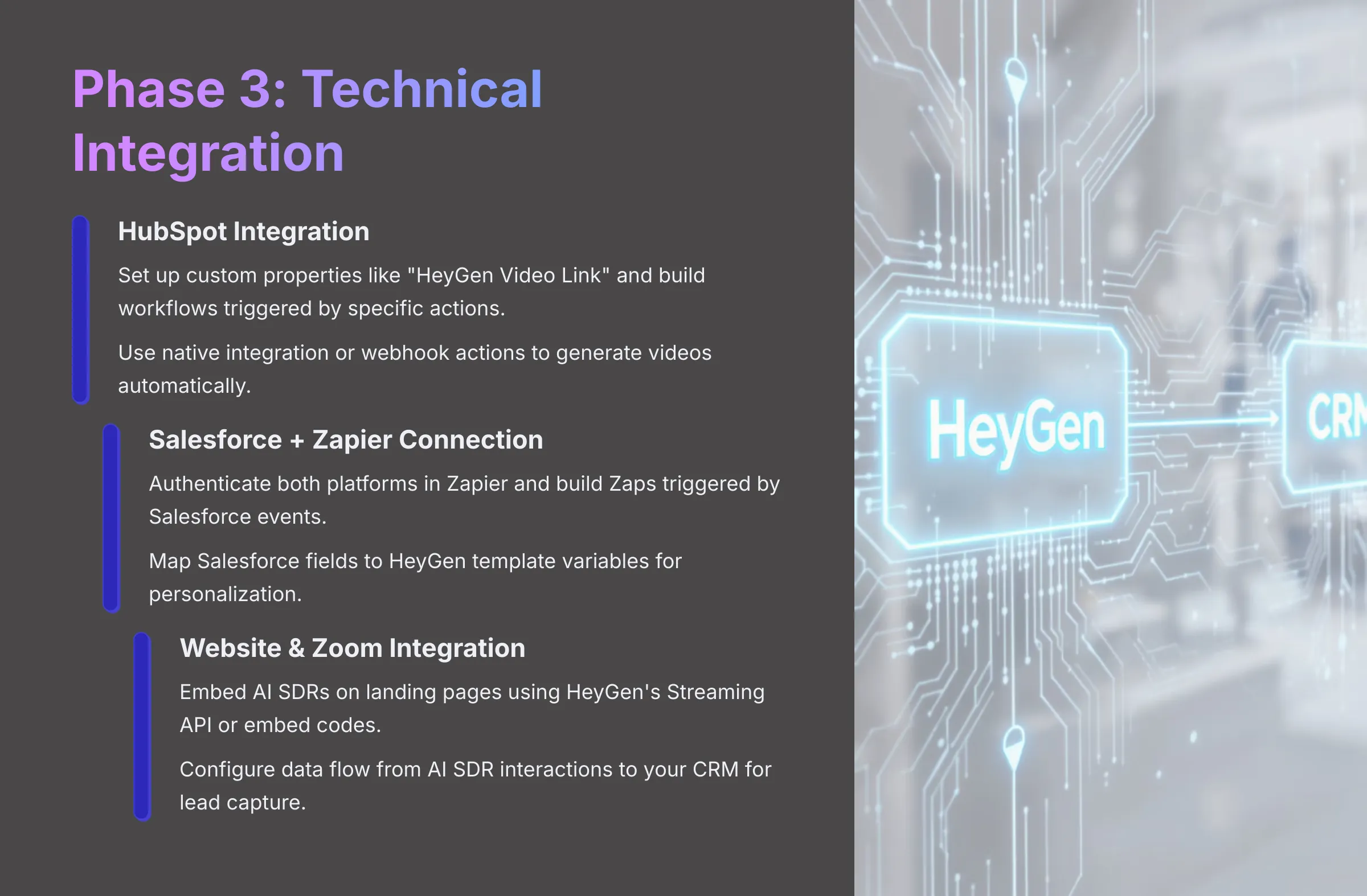 Phase 3 Technical Integration and Workflow Automation