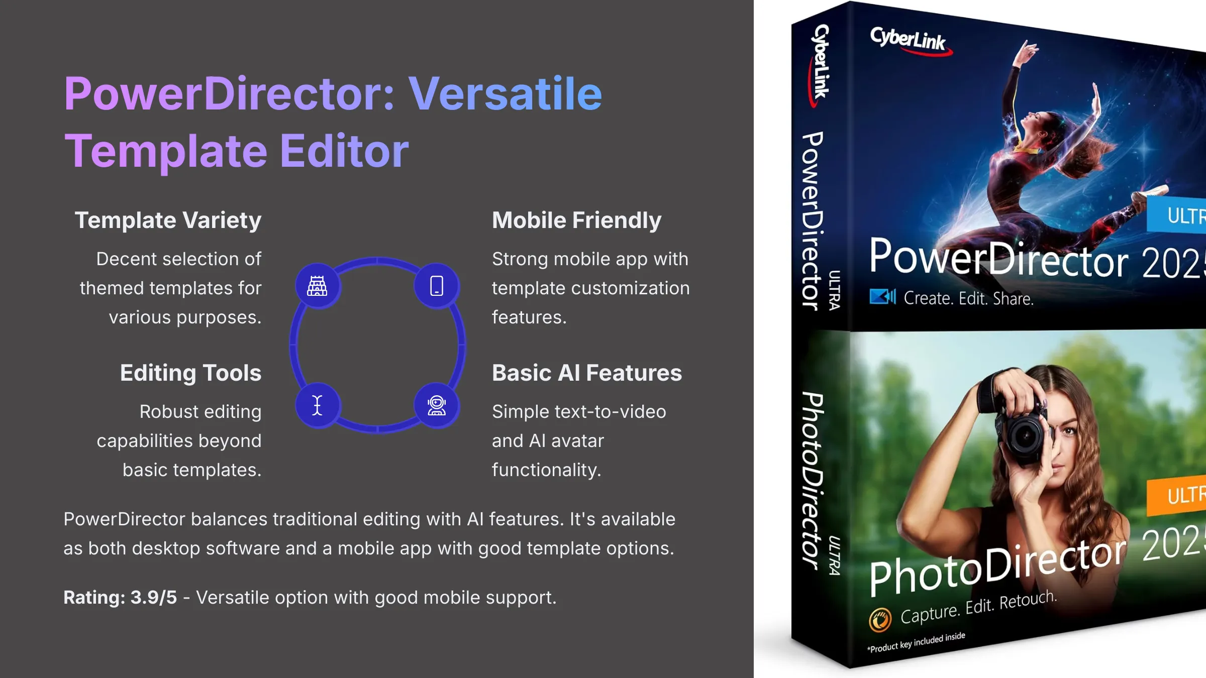 PowerDirector Versatile Template Editor