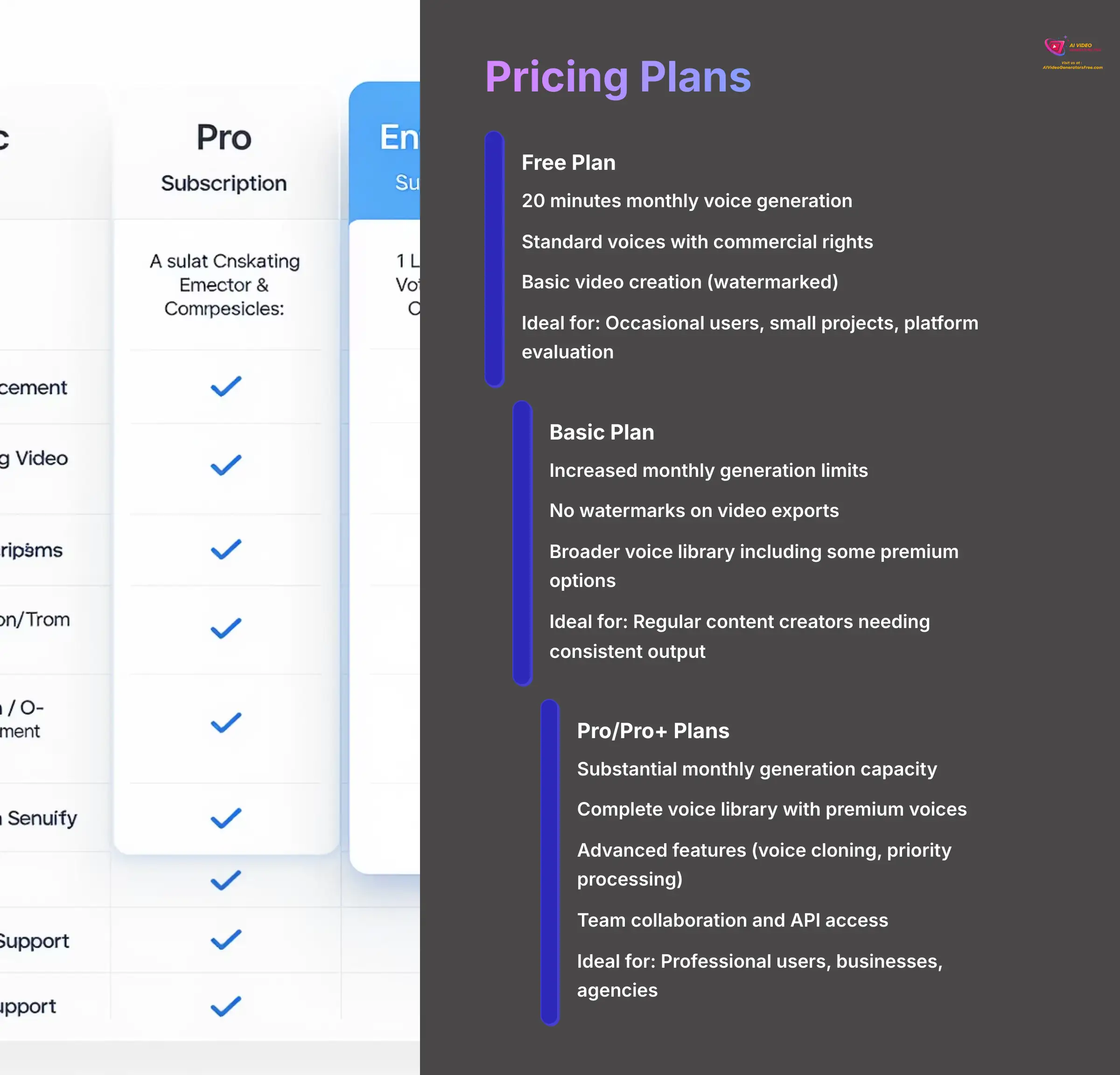 8_Pricing-Plans_AI-video-generators-free_aivideogeneratorsfree.com_