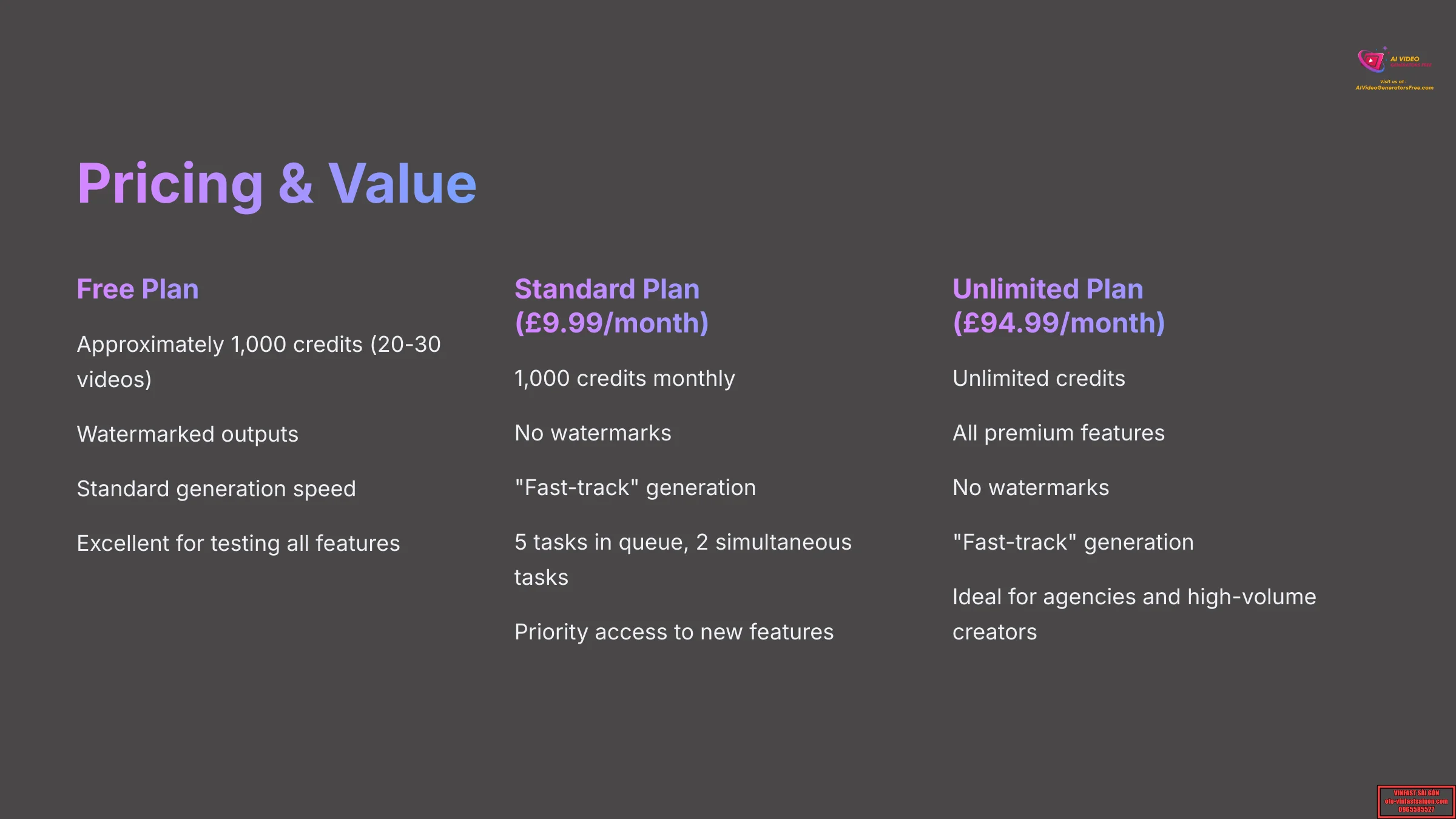 Pricing and Value - AI Video Generators Free