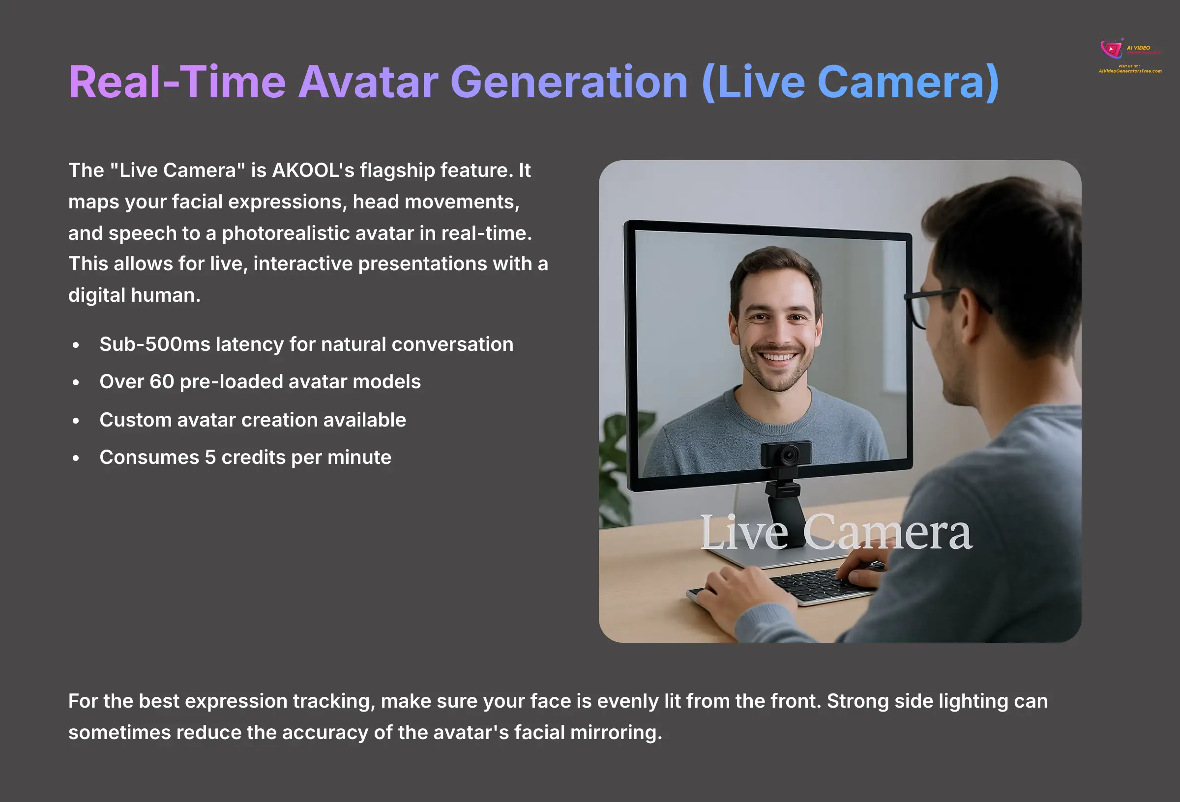 Real-Time Avatar Generation Live Camera