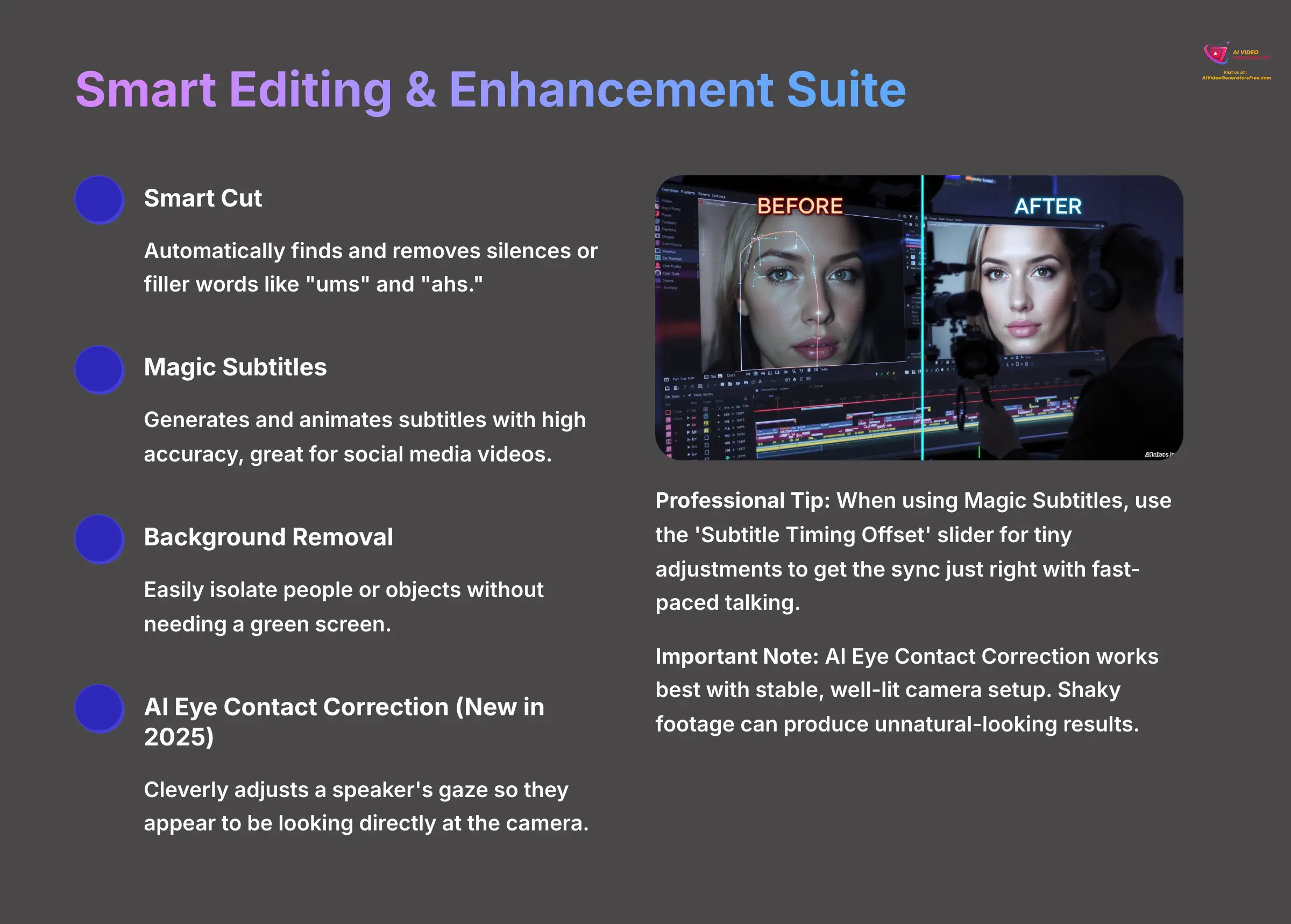 Smart Editing and Enhancement Suite Features