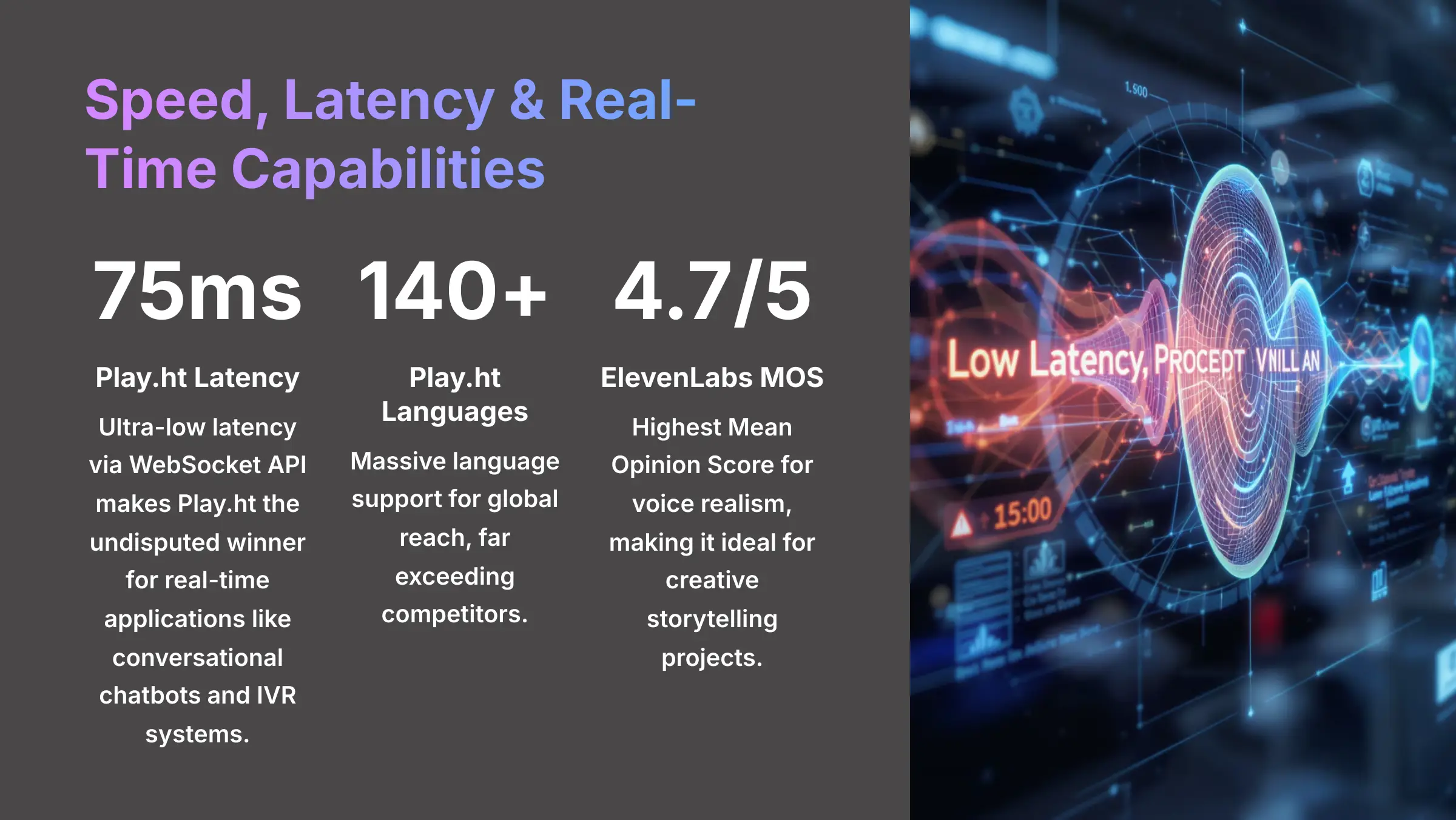 8_Speed-Latency-and-Real-Time-Capabilities_AI-video-generators-free_aivideogeneratorsfree.com_