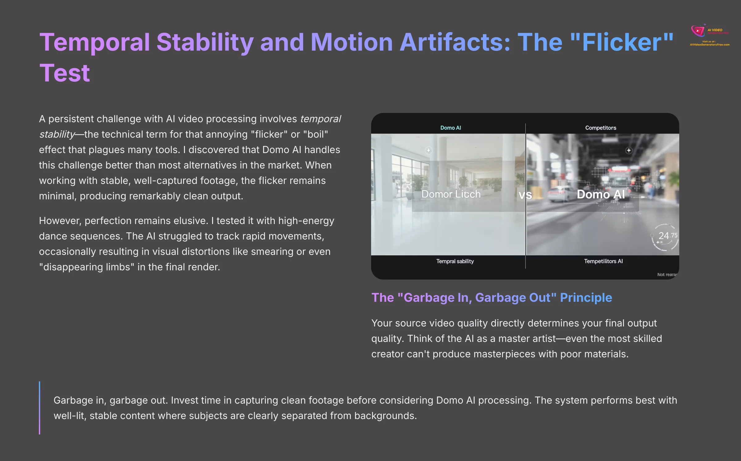Temporal Stability and Motion Artifacts - The Flicker Test